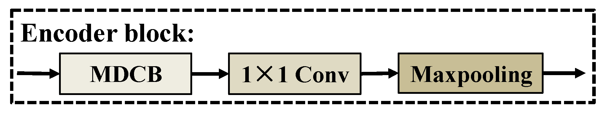 Electronics 14 04190 g002 Electronics 14 04190 g002