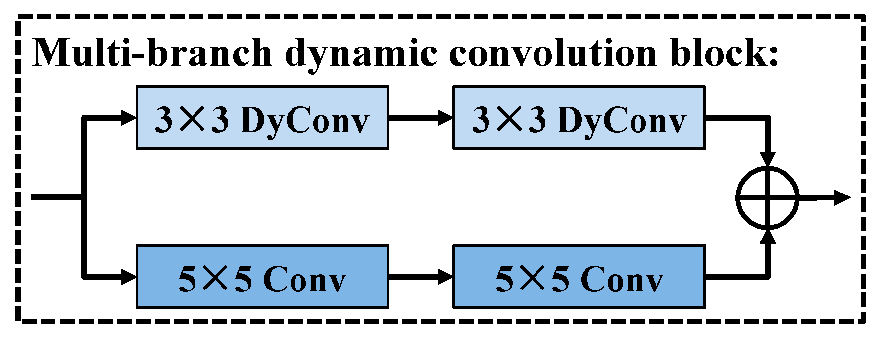 Electronics 14 04190 g003 Electronics 14 04190 g003
