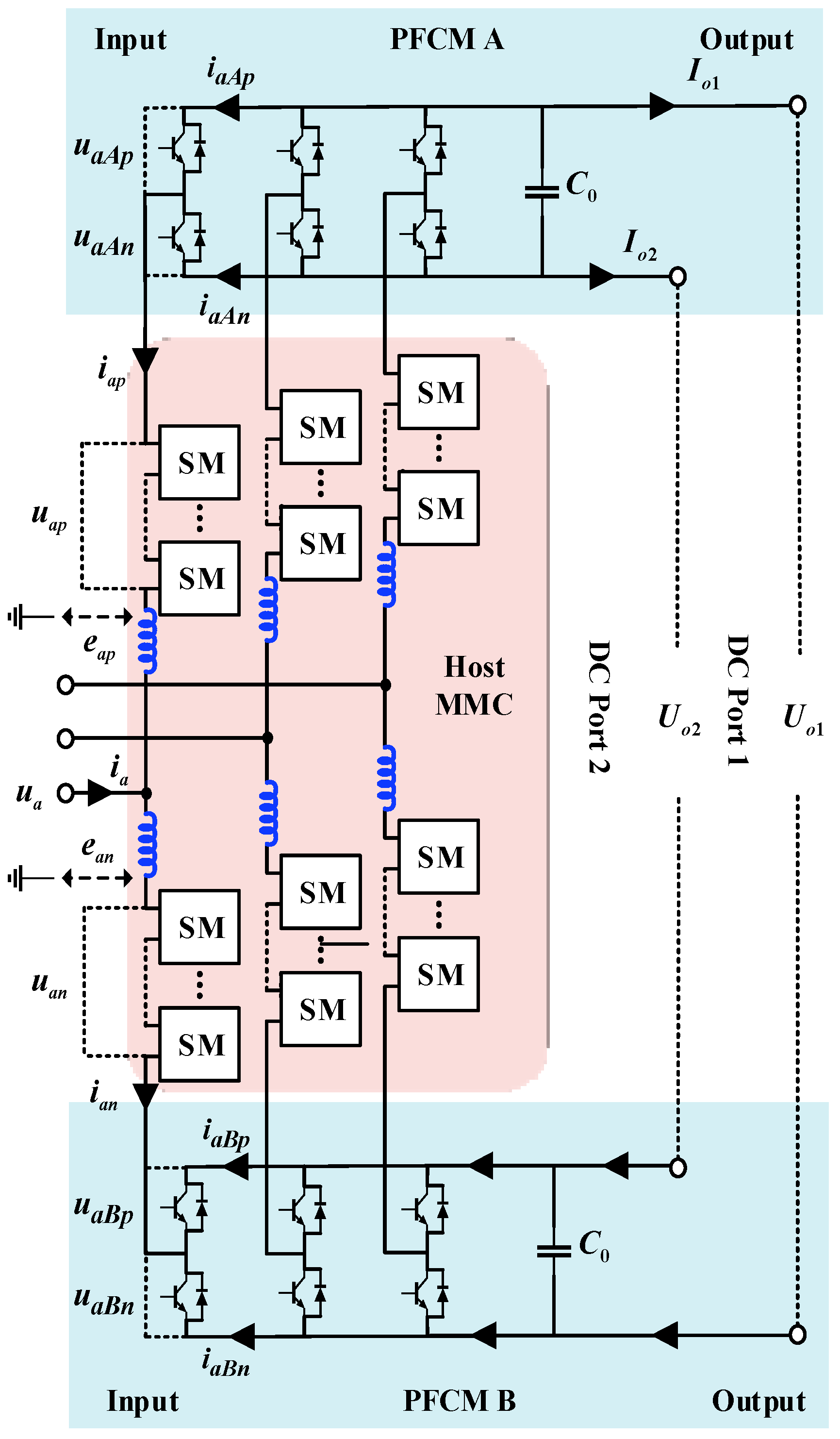 Electronics 14 04192 g001 Electronics 14 04192 g001