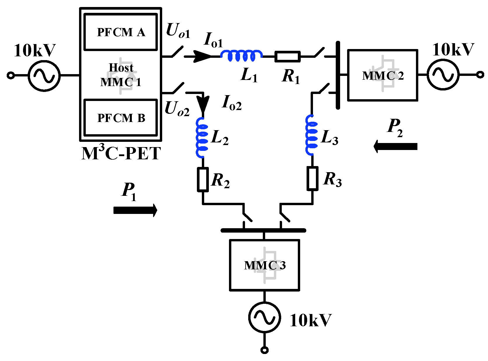Electronics 14 04192 g005 Electronics 14 04192 g005