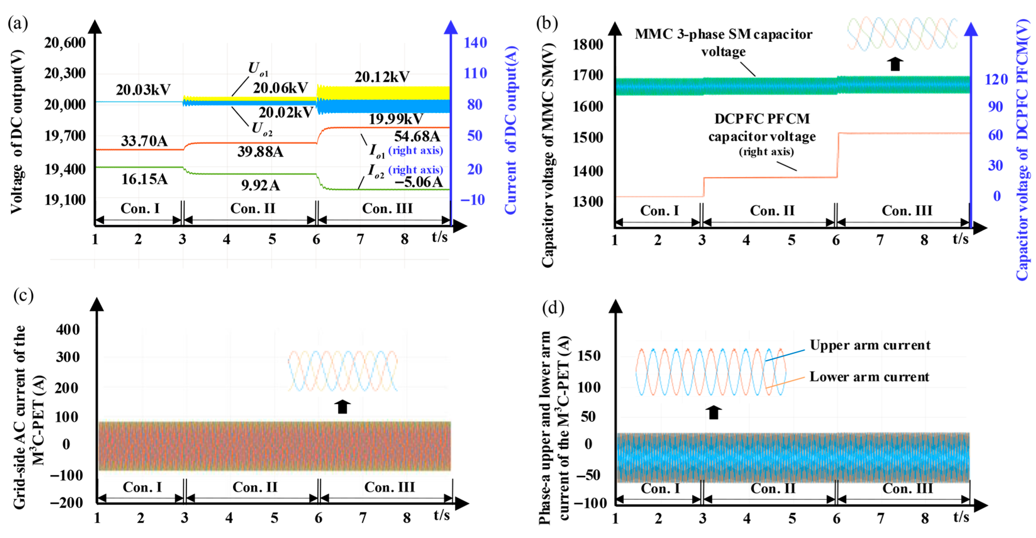 Electronics 14 04192 g006 Electronics 14 04192 g006