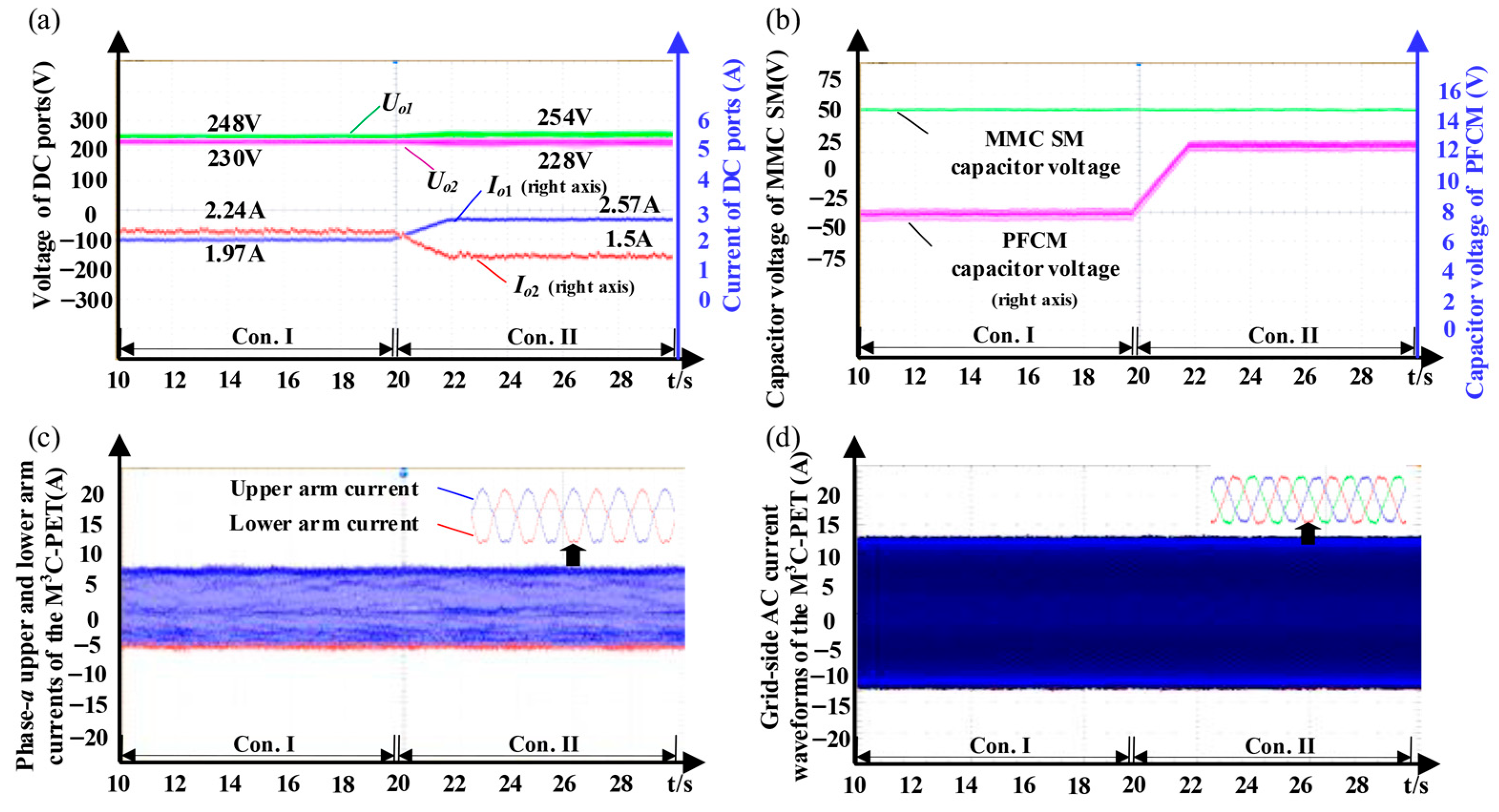 Electronics 14 04192 g008 Electronics 14 04192 g008