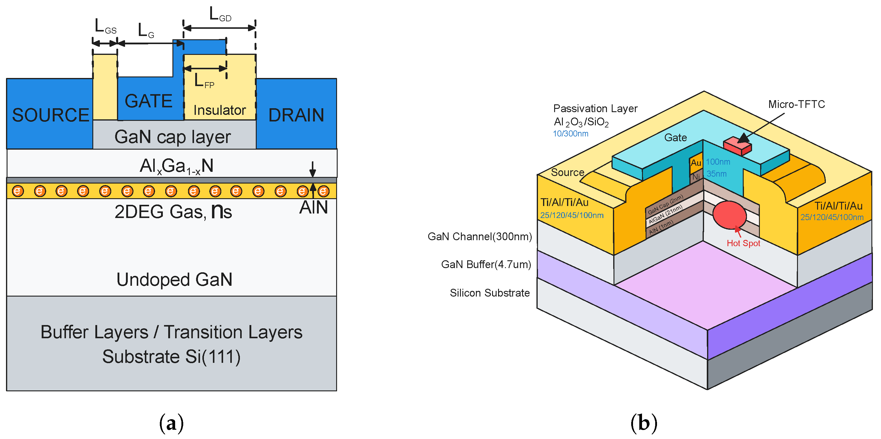Electronics 14 04193 g001 Electronics 14 04193 g001