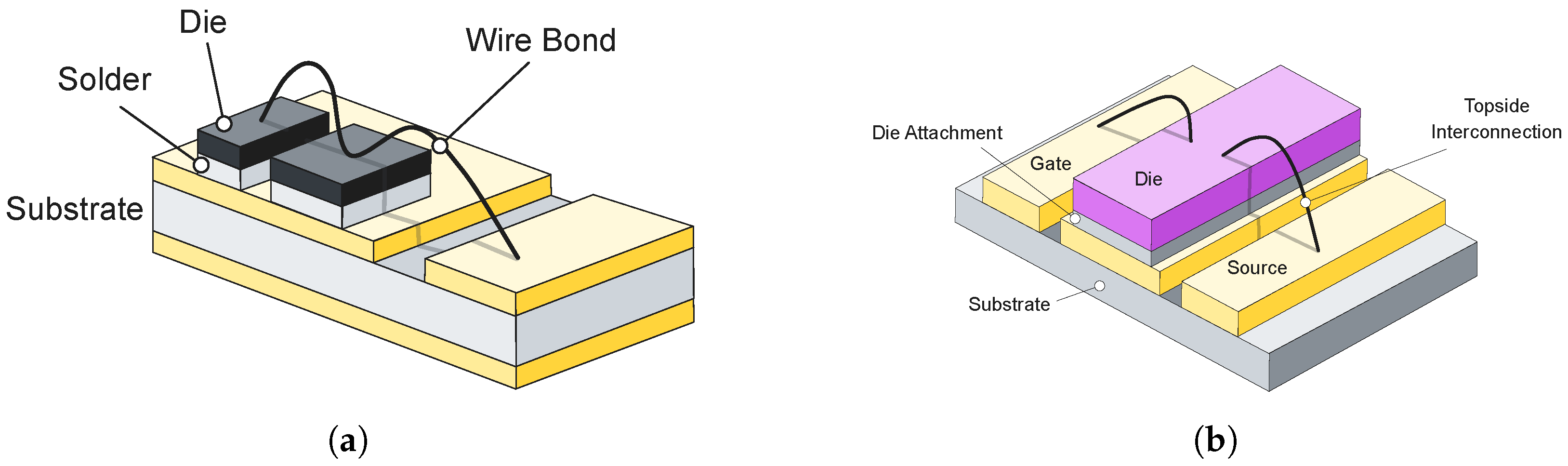 Electronics 14 04193 g002 Electronics 14 04193 g002