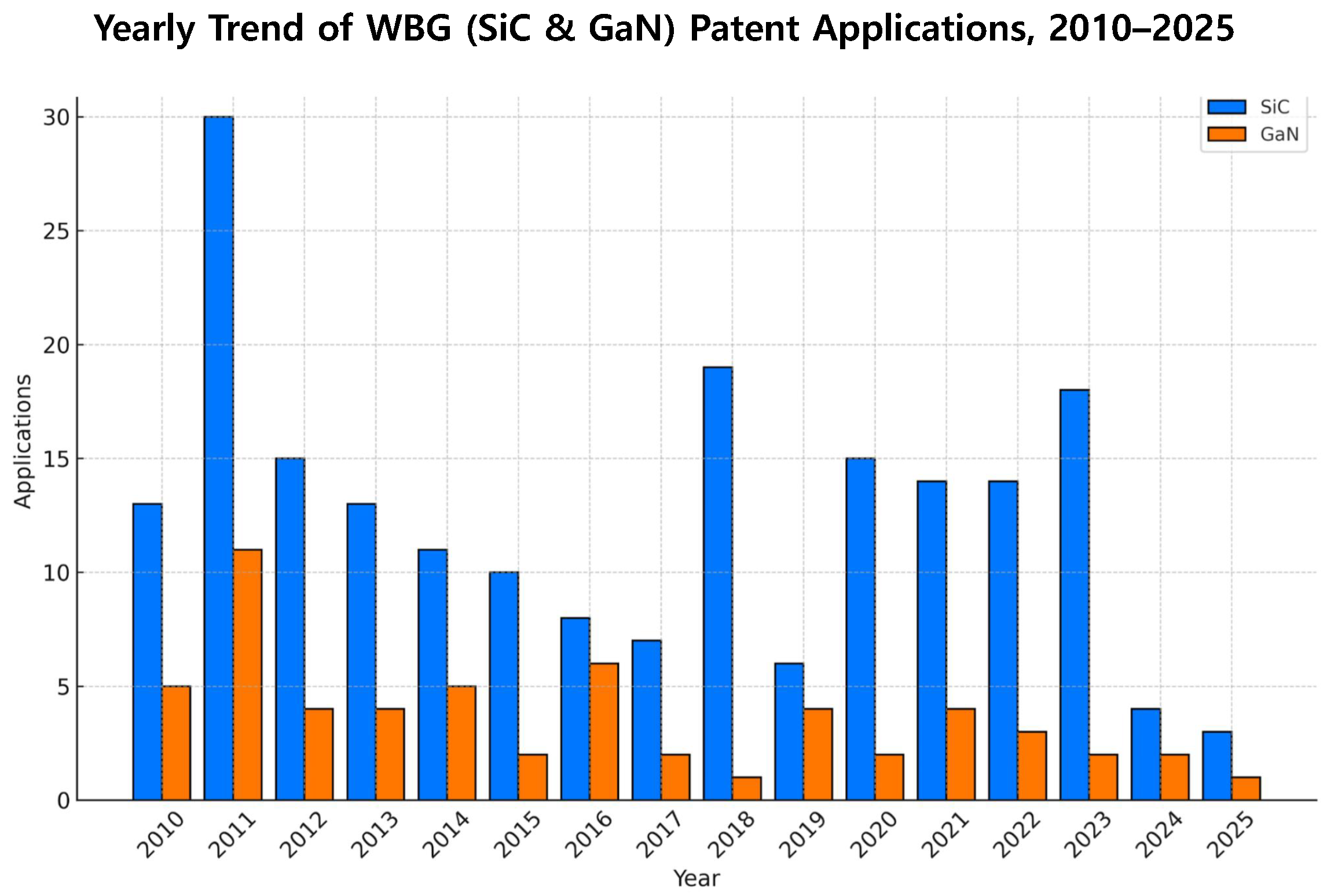 Electronics 14 04193 g005 Electronics 14 04193 g005