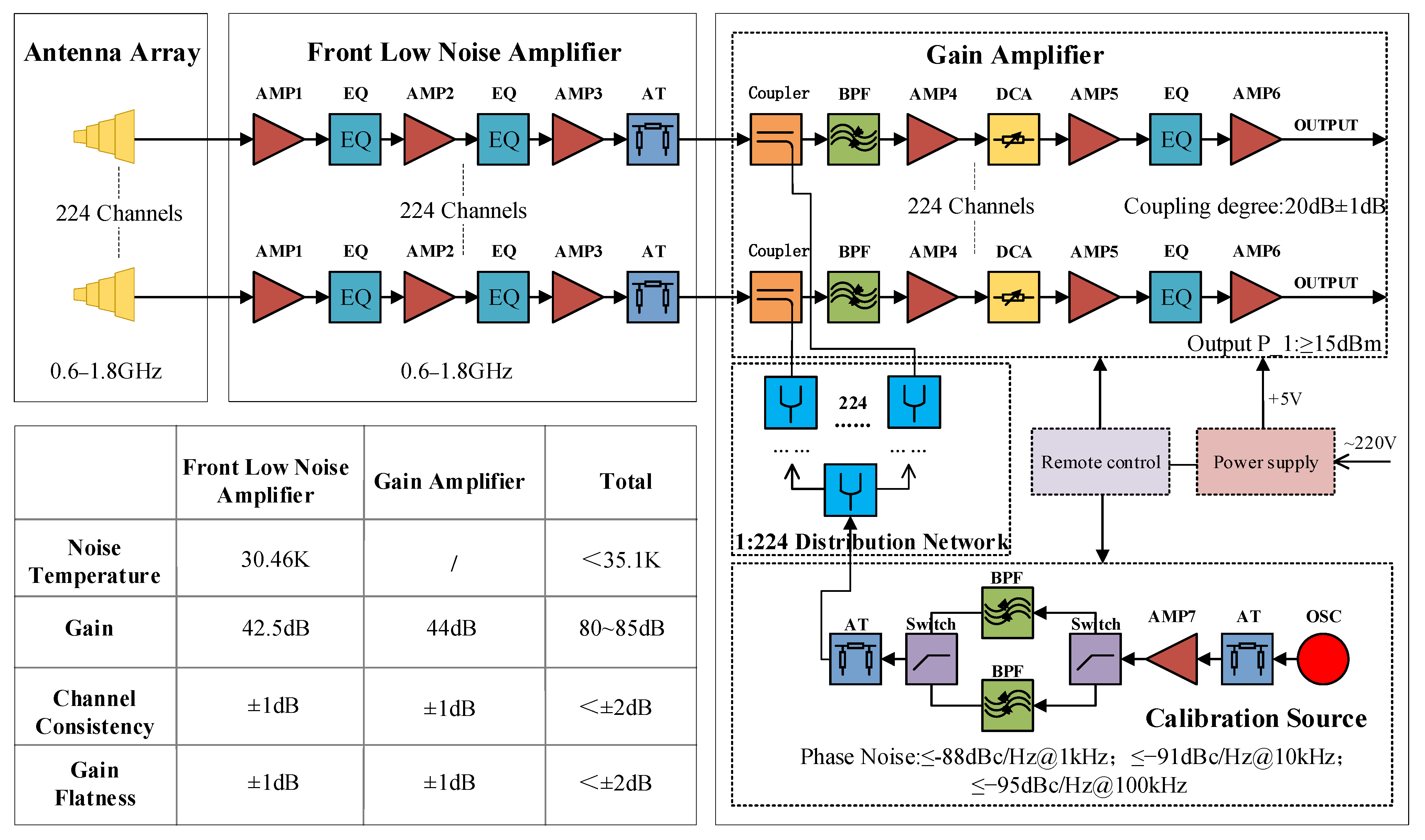Electronics 14 04194 g002 Electronics 14 04194 g002