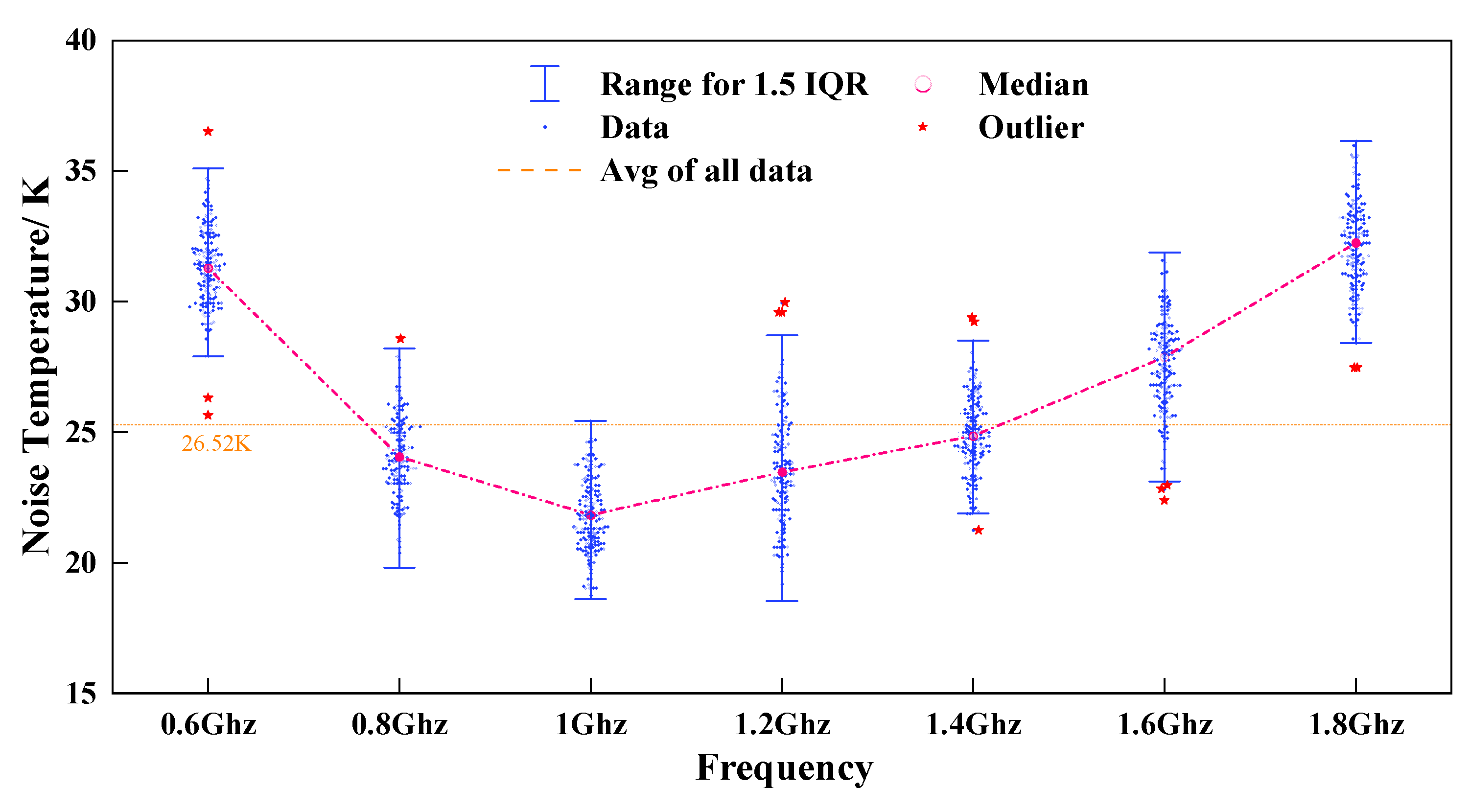 Electronics 14 04194 g009 Electronics 14 04194 g009