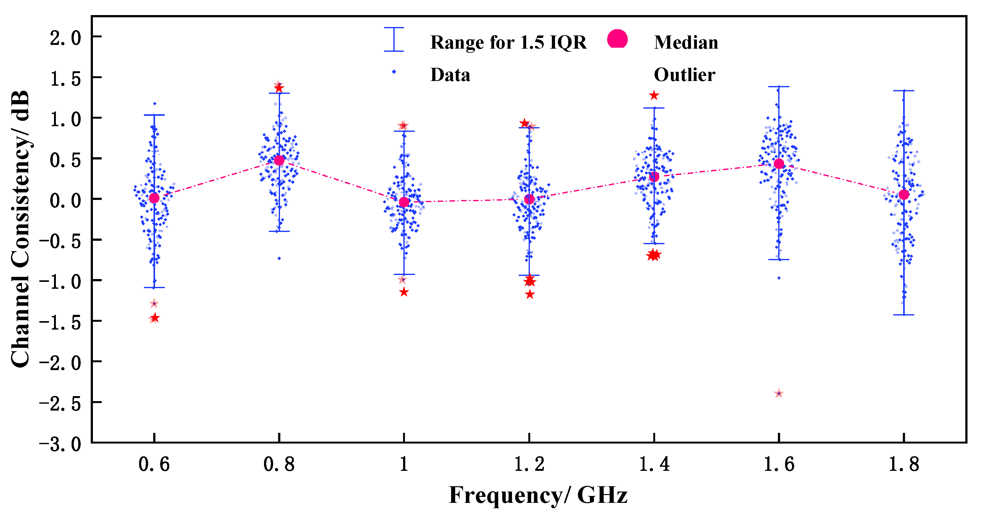 Electronics 14 04194 g011 Electronics 14 04194 g011