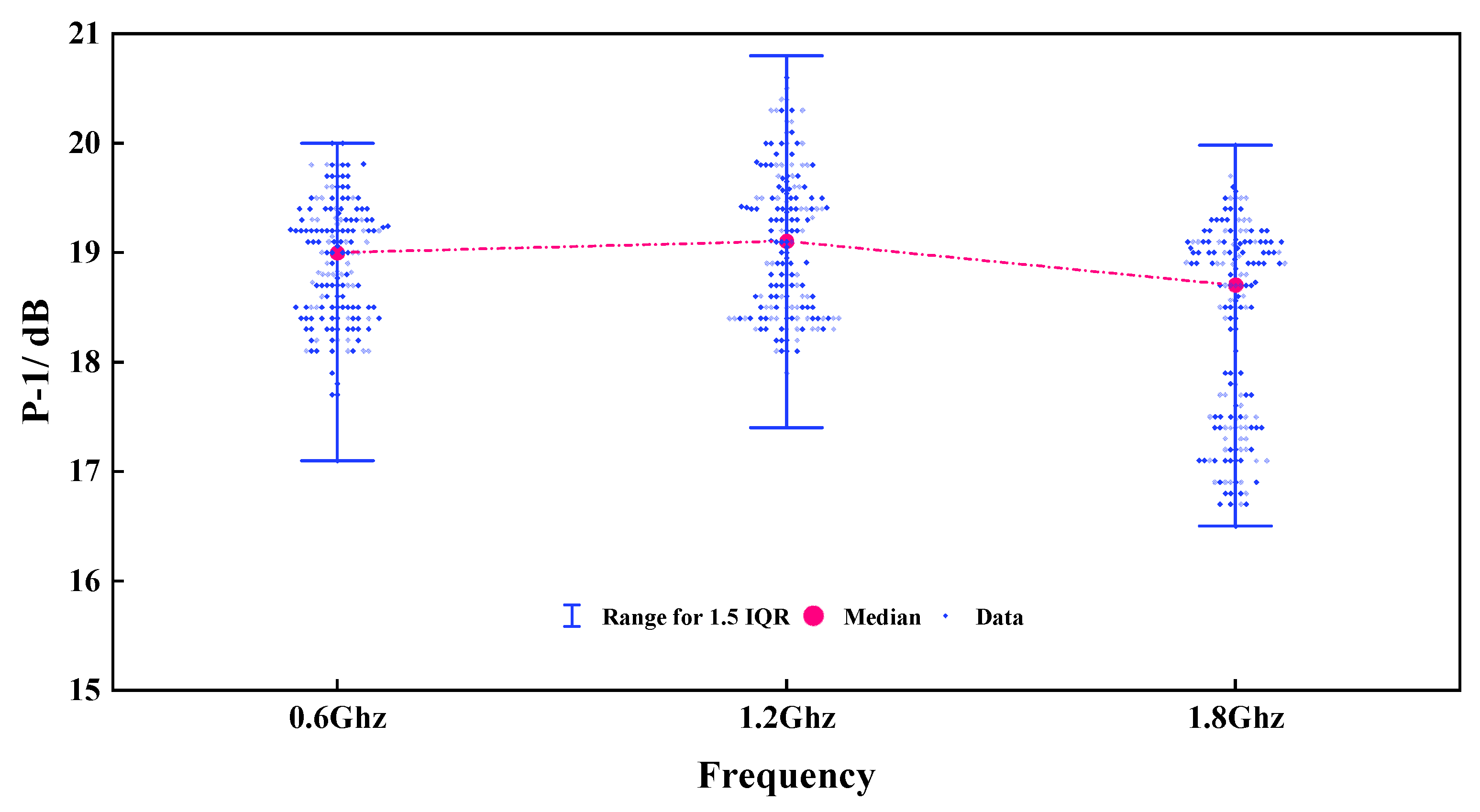 Electronics 14 04194 g012 Electronics 14 04194 g012