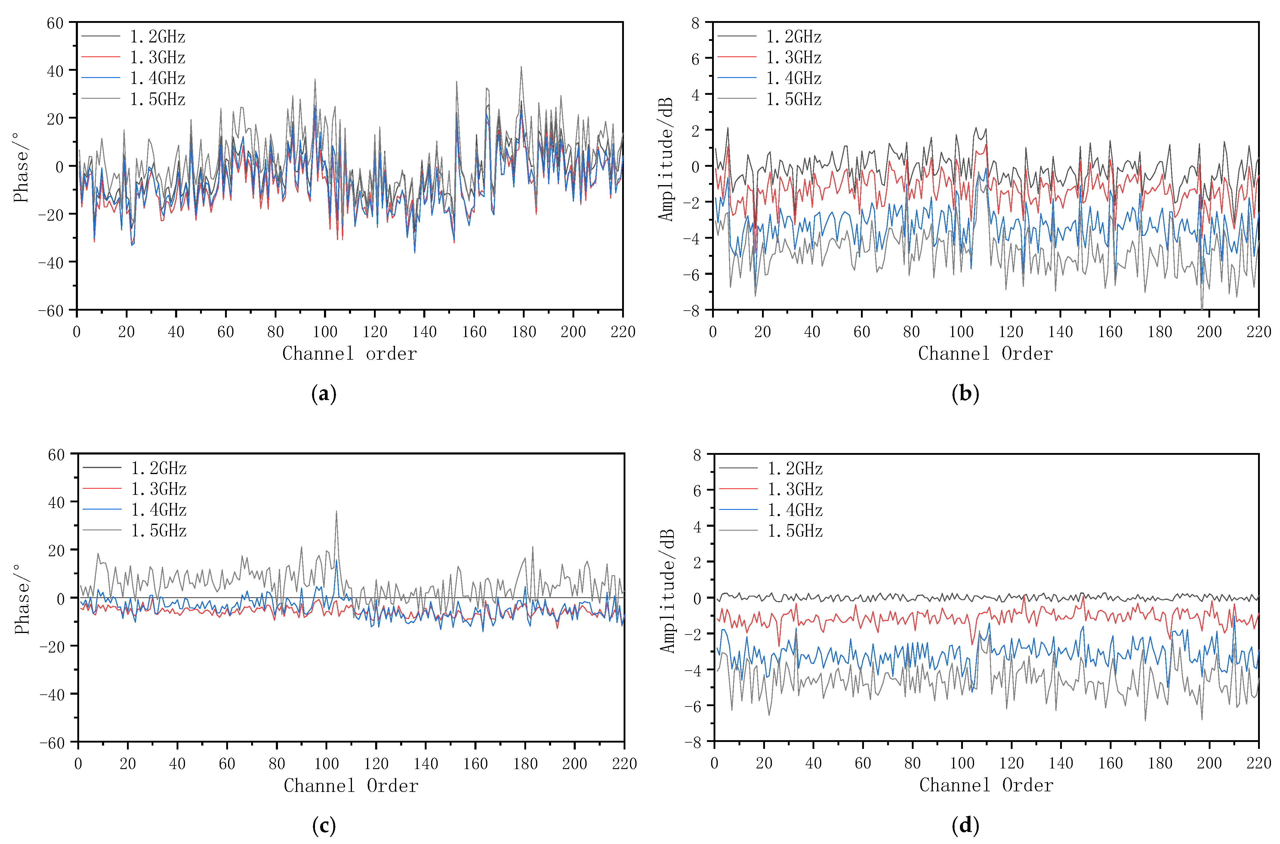 Electronics 14 04194 g013 Electronics 14 04194 g013