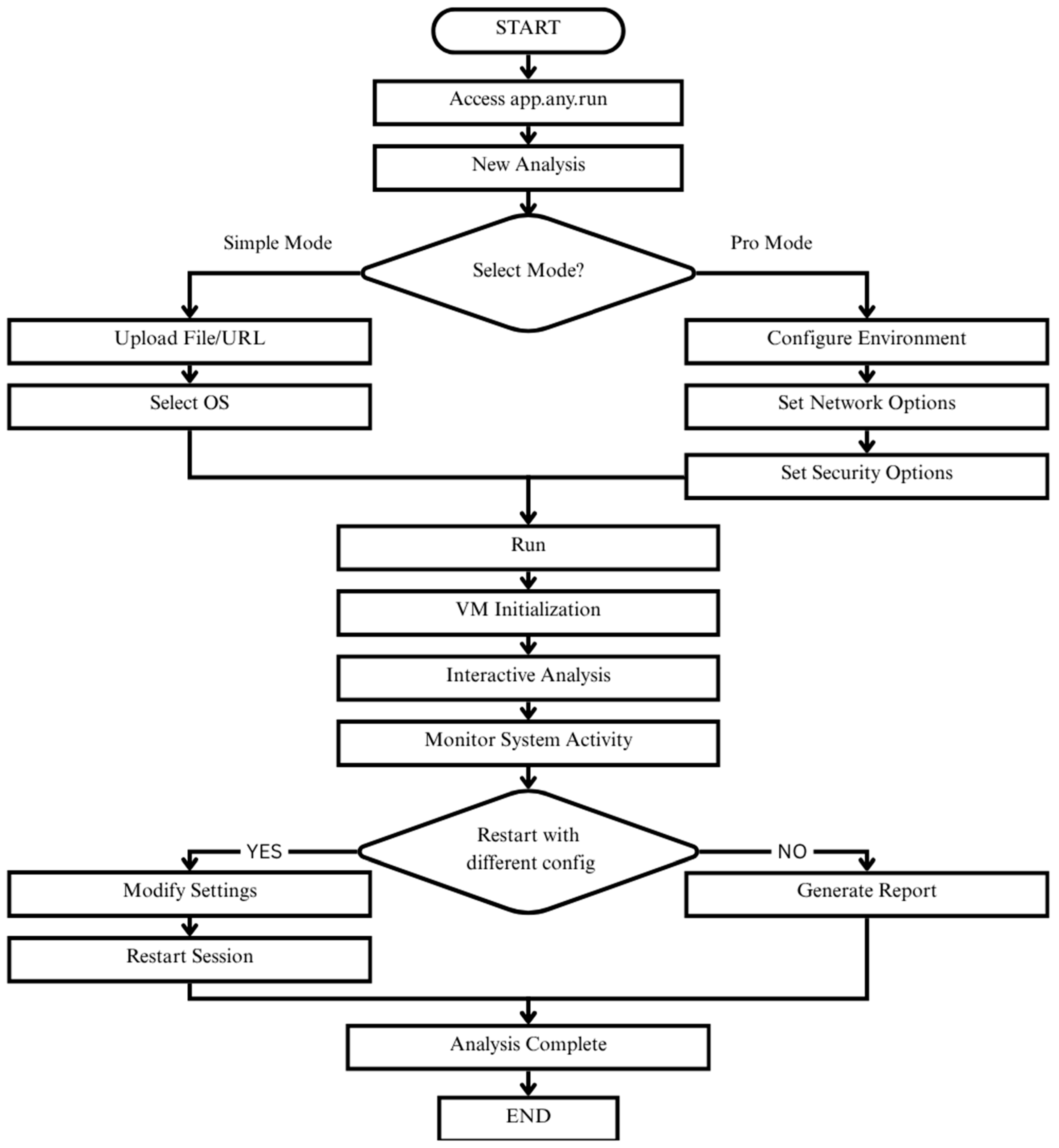 Electronics 14 04196 g002 Electronics 14 04196 g002