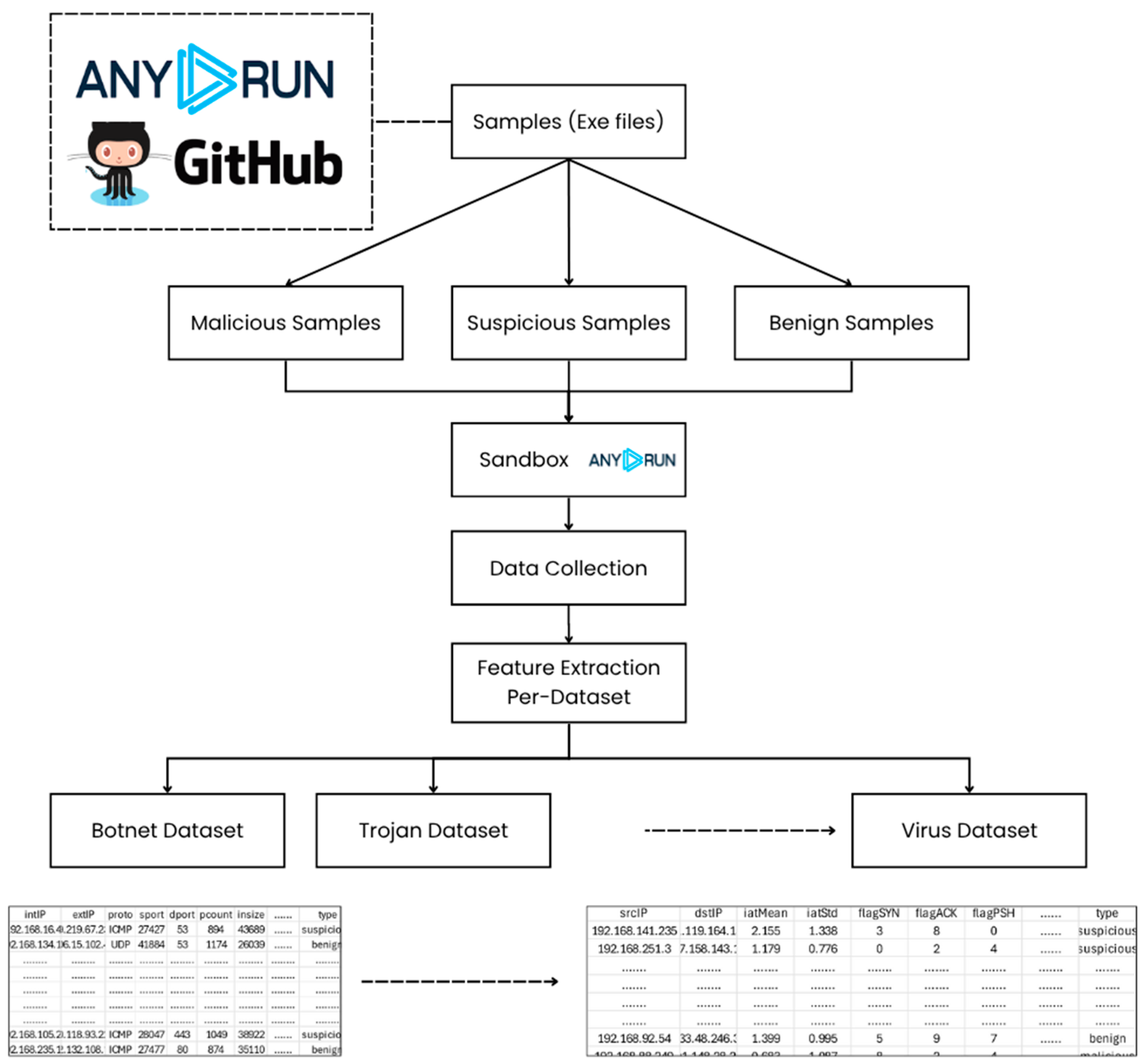 Electronics 14 04196 g003 Electronics 14 04196 g003