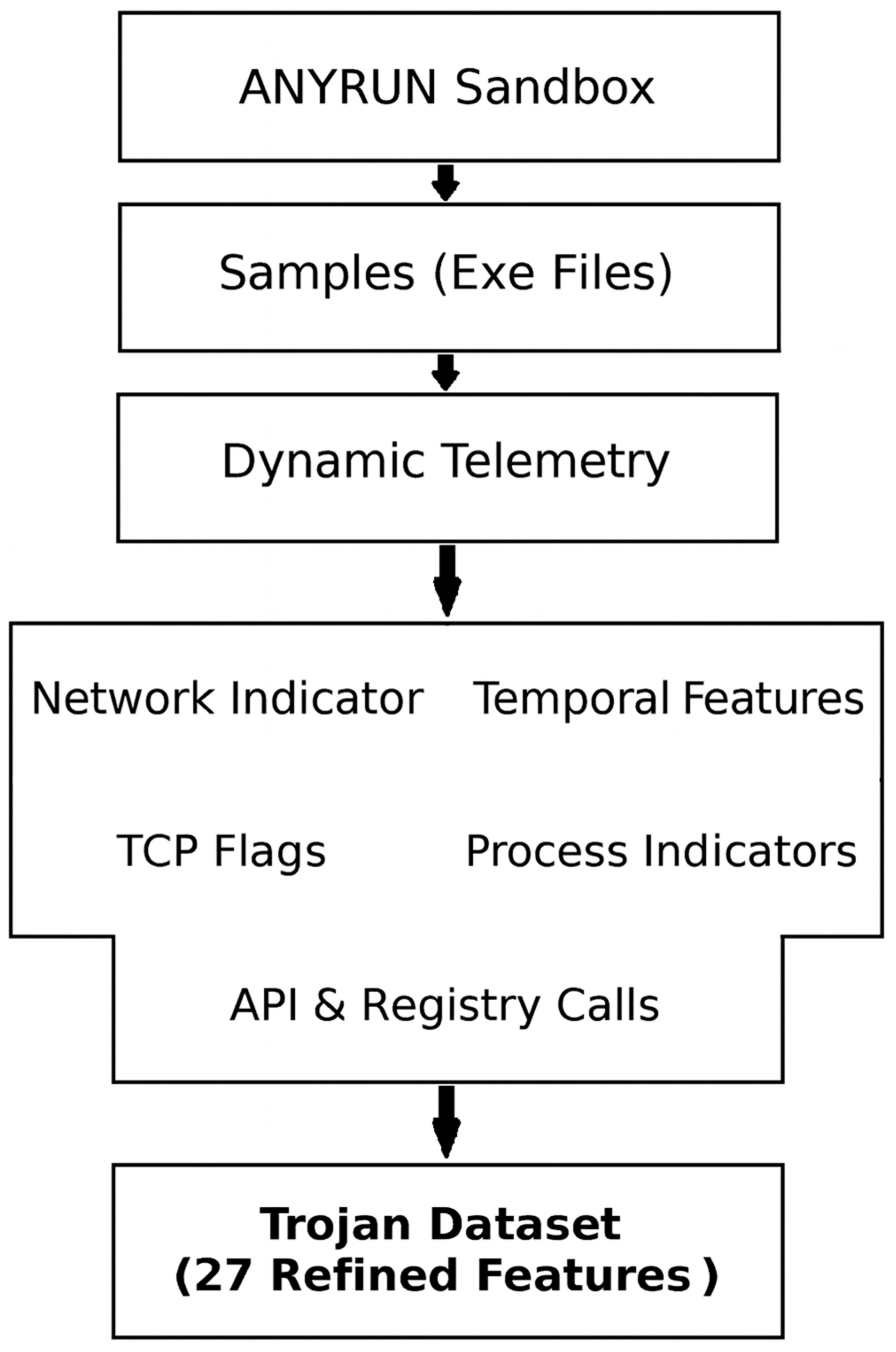 Electronics 14 04196 g004 Electronics 14 04196 g004