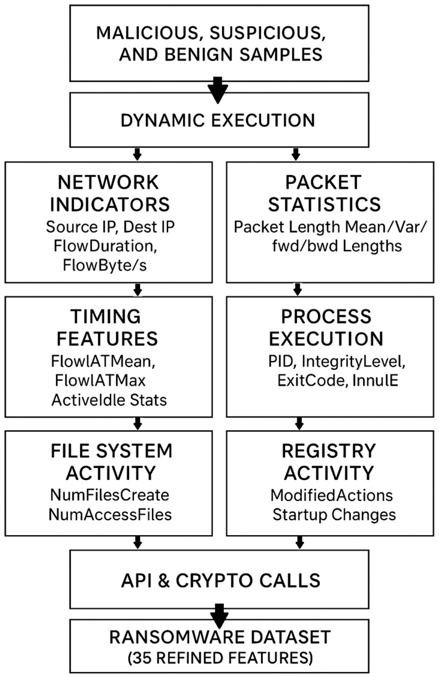 Electronics 14 04196 g008 Electronics 14 04196 g008