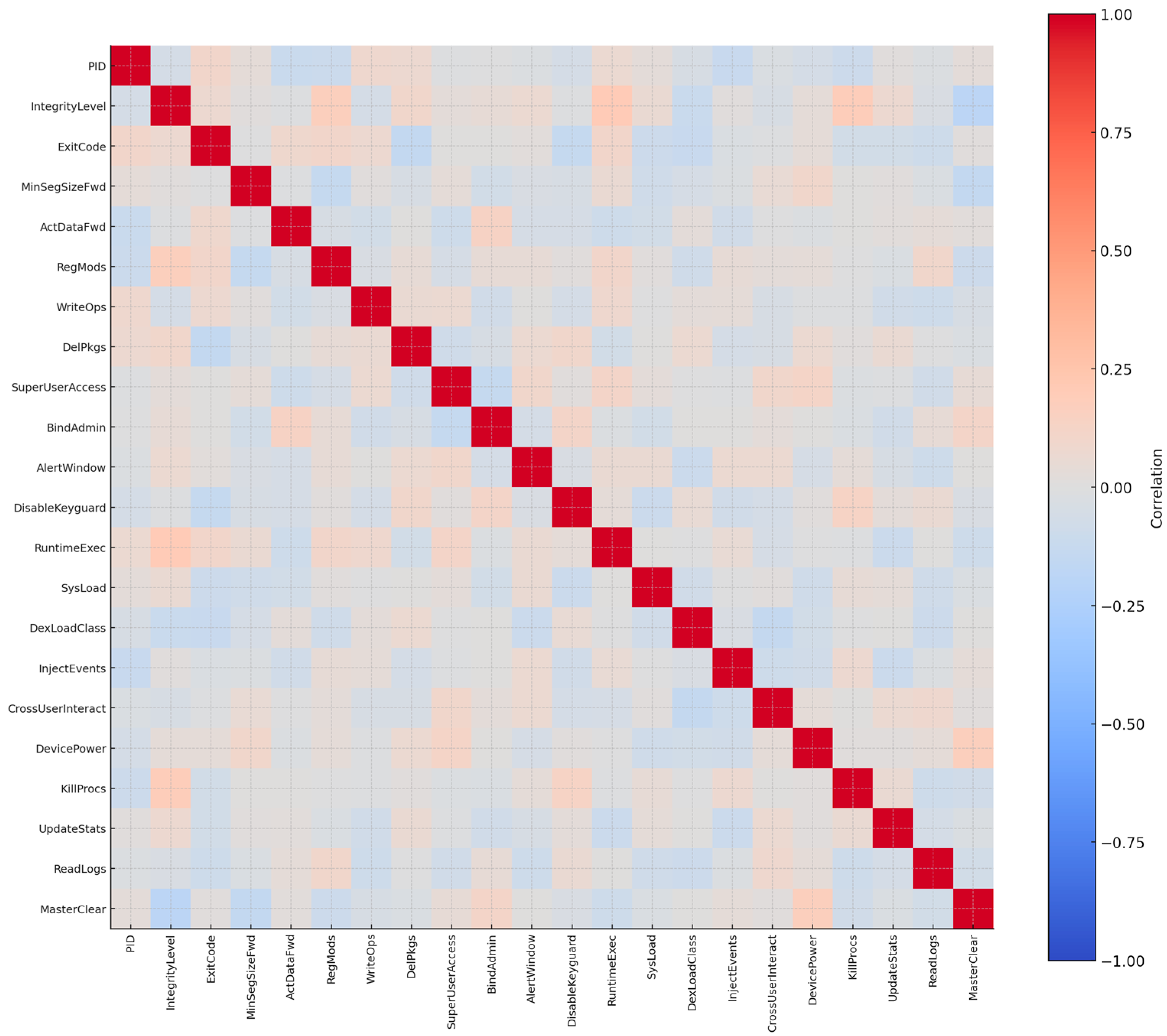 Electronics 14 04196 g010 Electronics 14 04196 g010