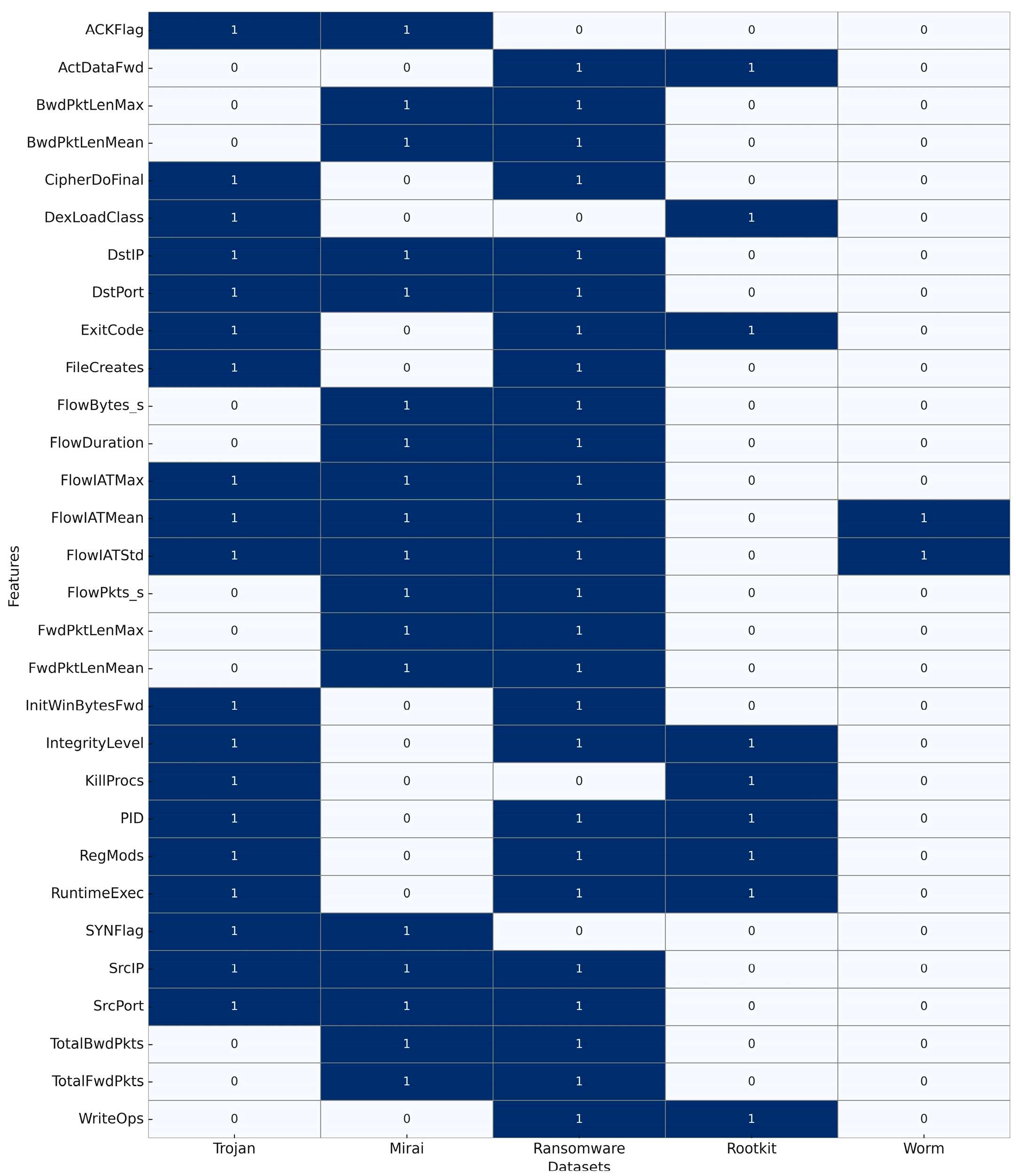 Electronics 14 04196 g012 Electronics 14 04196 g012