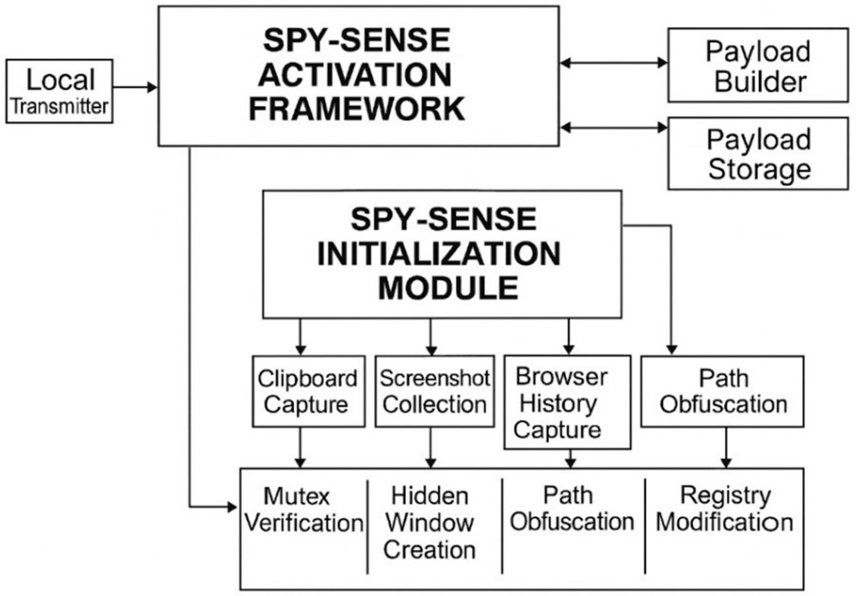 Electronics 14 04196 g013 Electronics 14 04196 g013