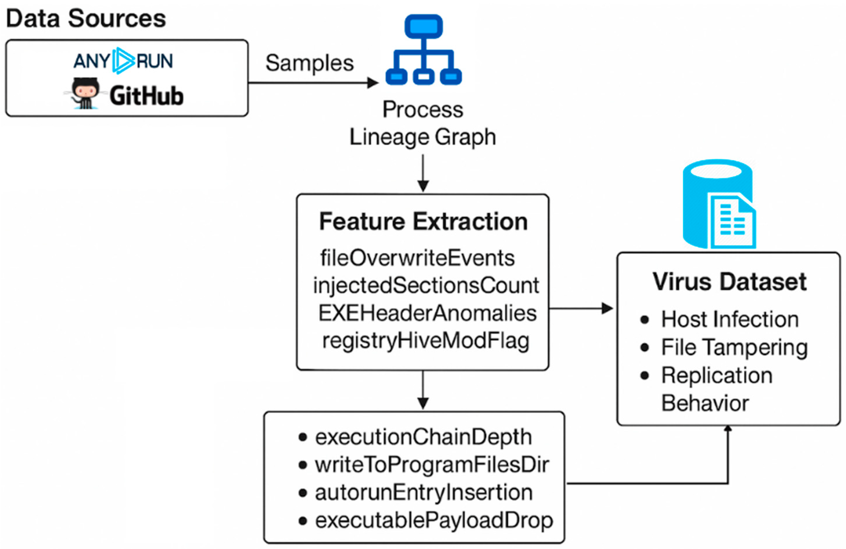 Electronics 14 04196 g017 Electronics 14 04196 g017
