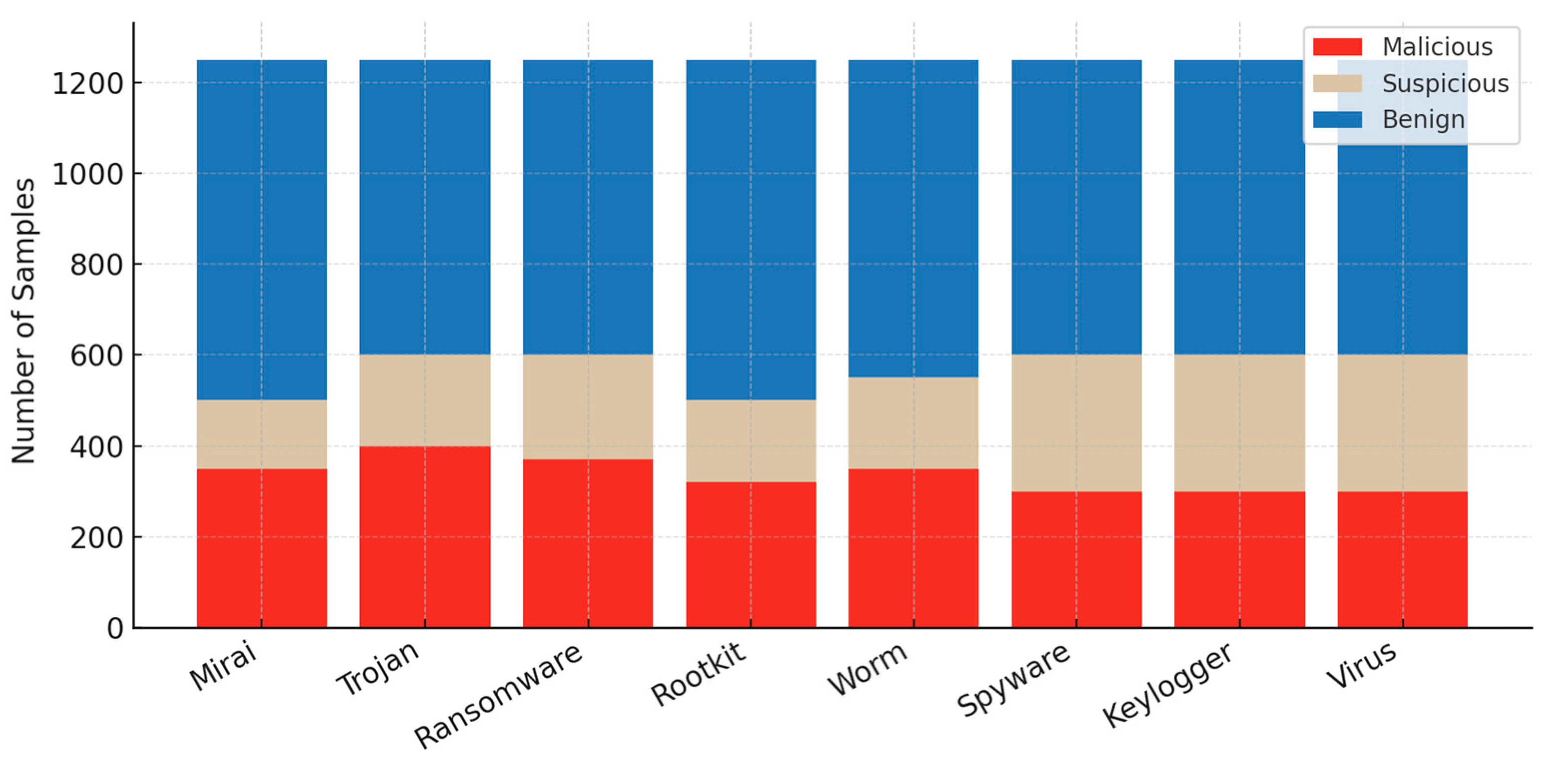 Electronics 14 04196 g018 Electronics 14 04196 g018