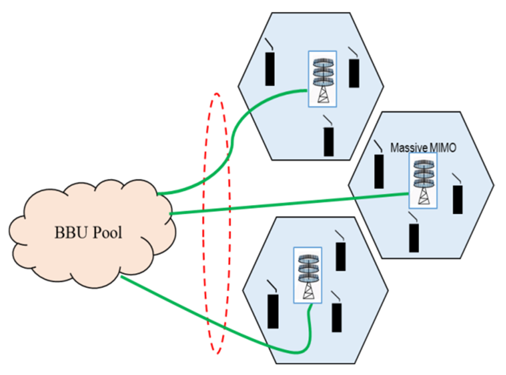 Electronics 14 04197 g001 Electronics 14 04197 g001