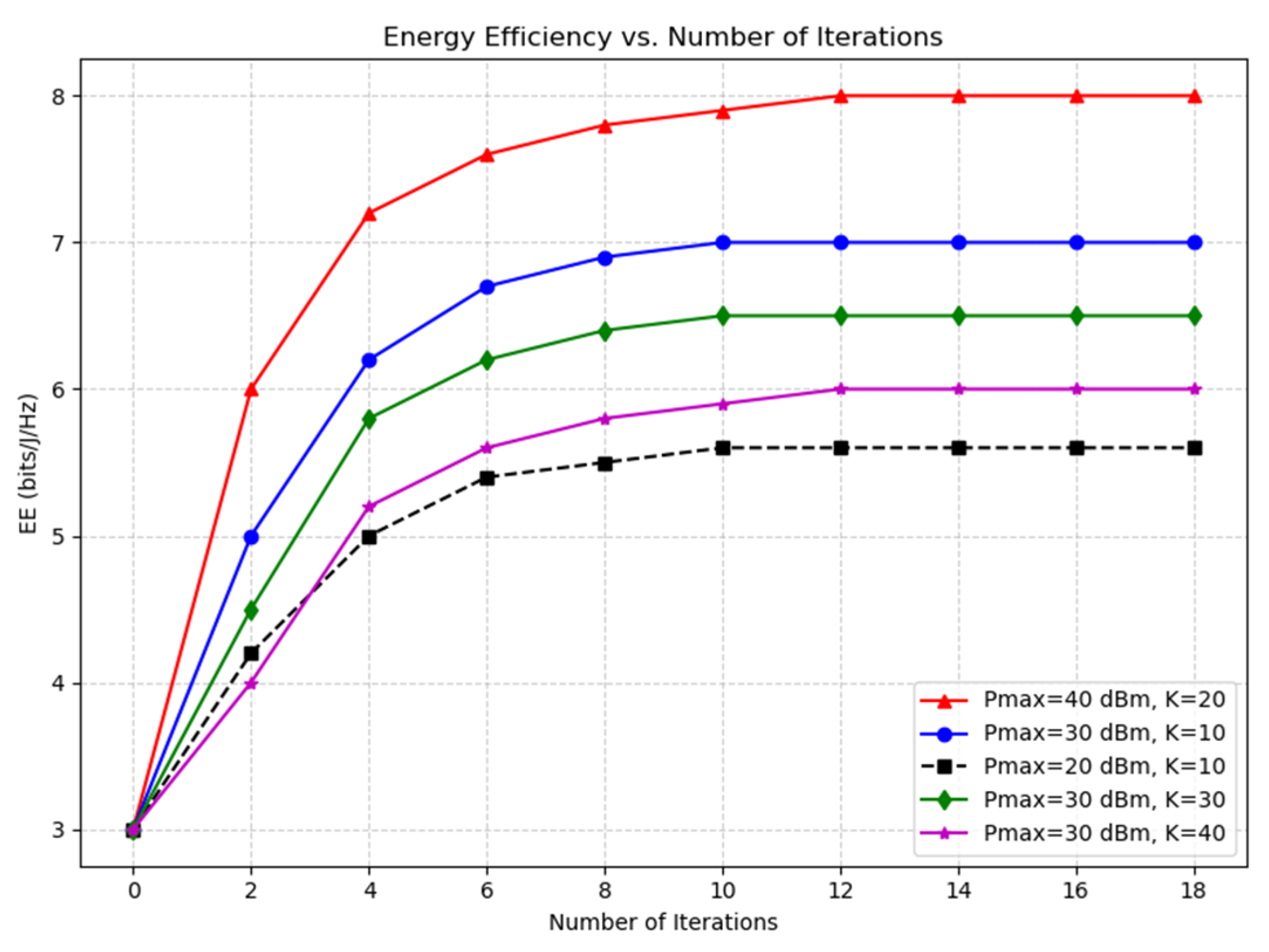 Electronics 14 04197 g002 Electronics 14 04197 g002