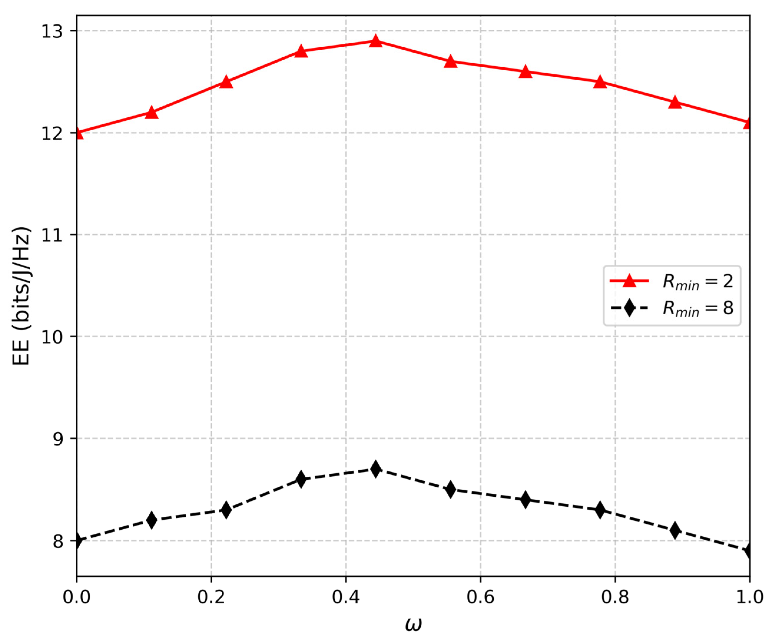 Electronics 14 04197 g003 Electronics 14 04197 g003