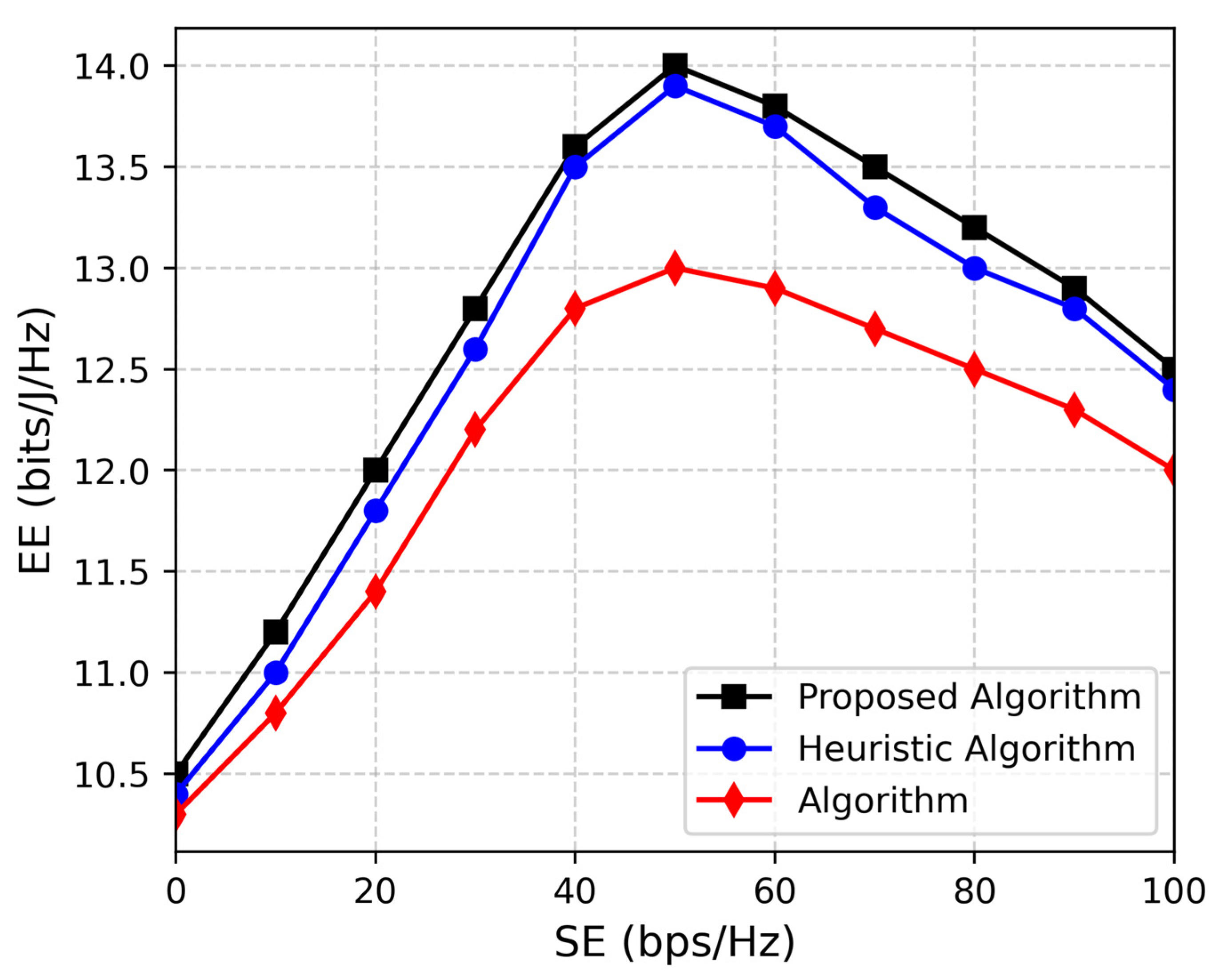 Electronics 14 04197 g004 Electronics 14 04197 g004
