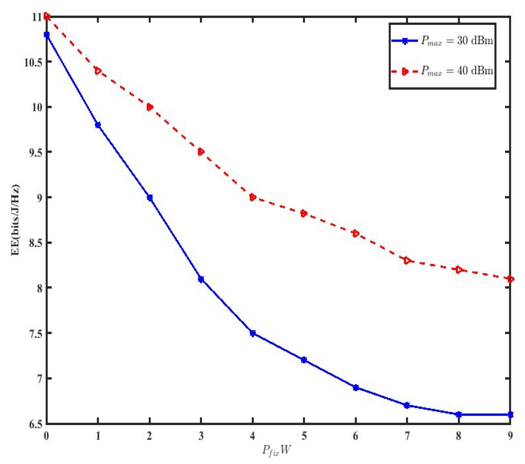 Electronics 14 04197 g005 Electronics 14 04197 g005