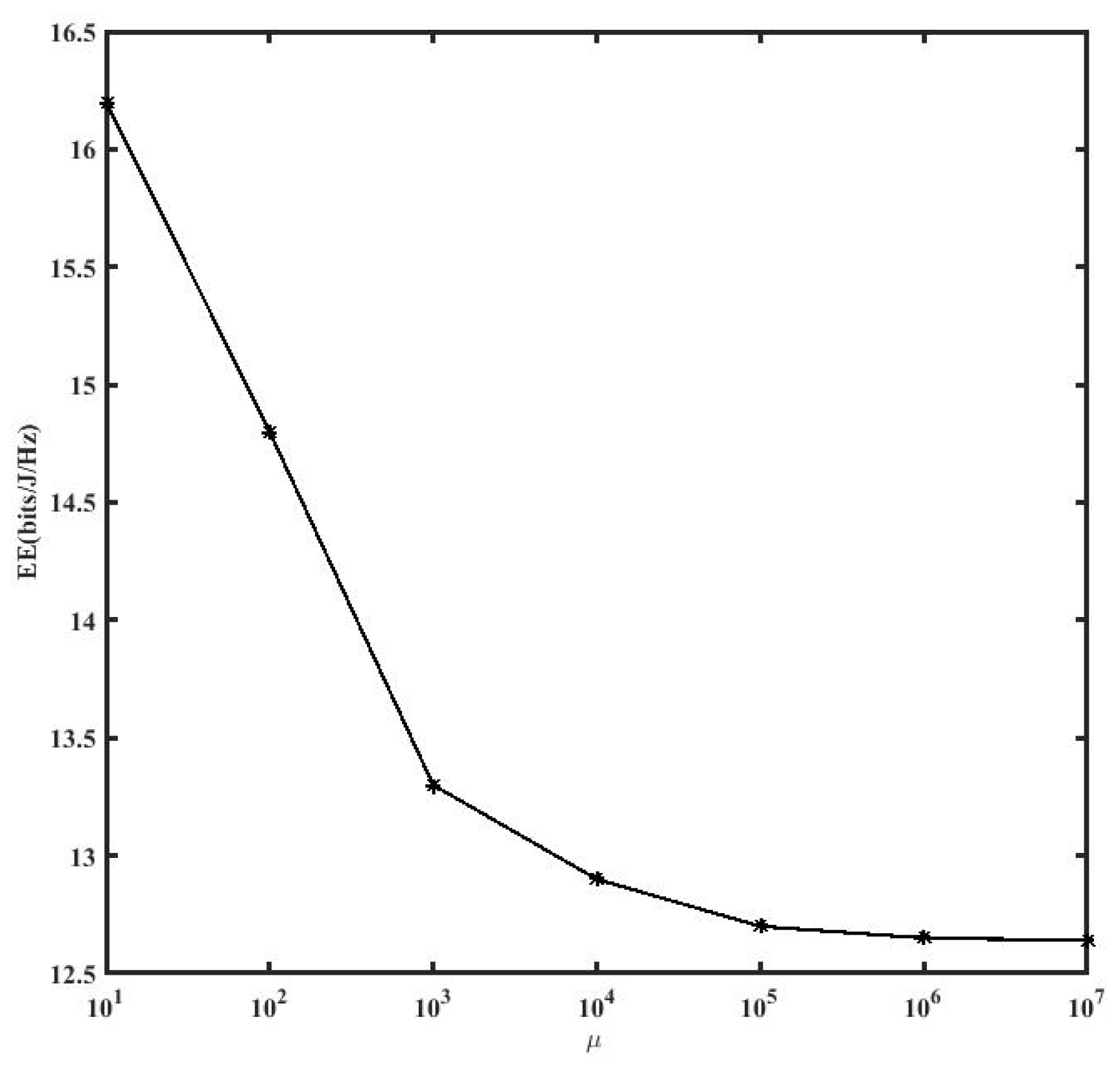 Electronics 14 04197 g007 Electronics 14 04197 g007