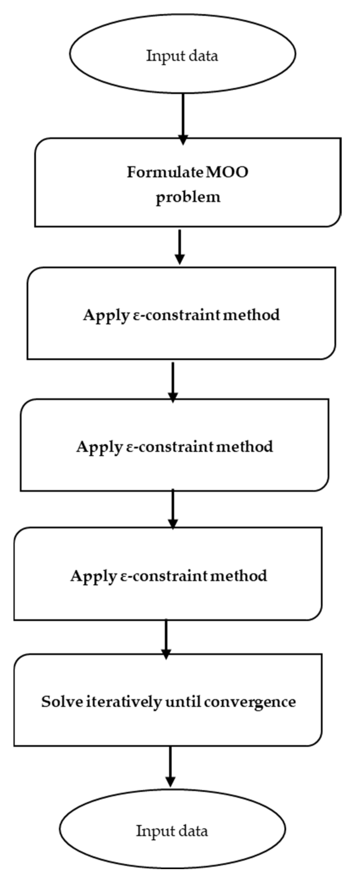 Electronics 14 04197 g008 Electronics 14 04197 g008