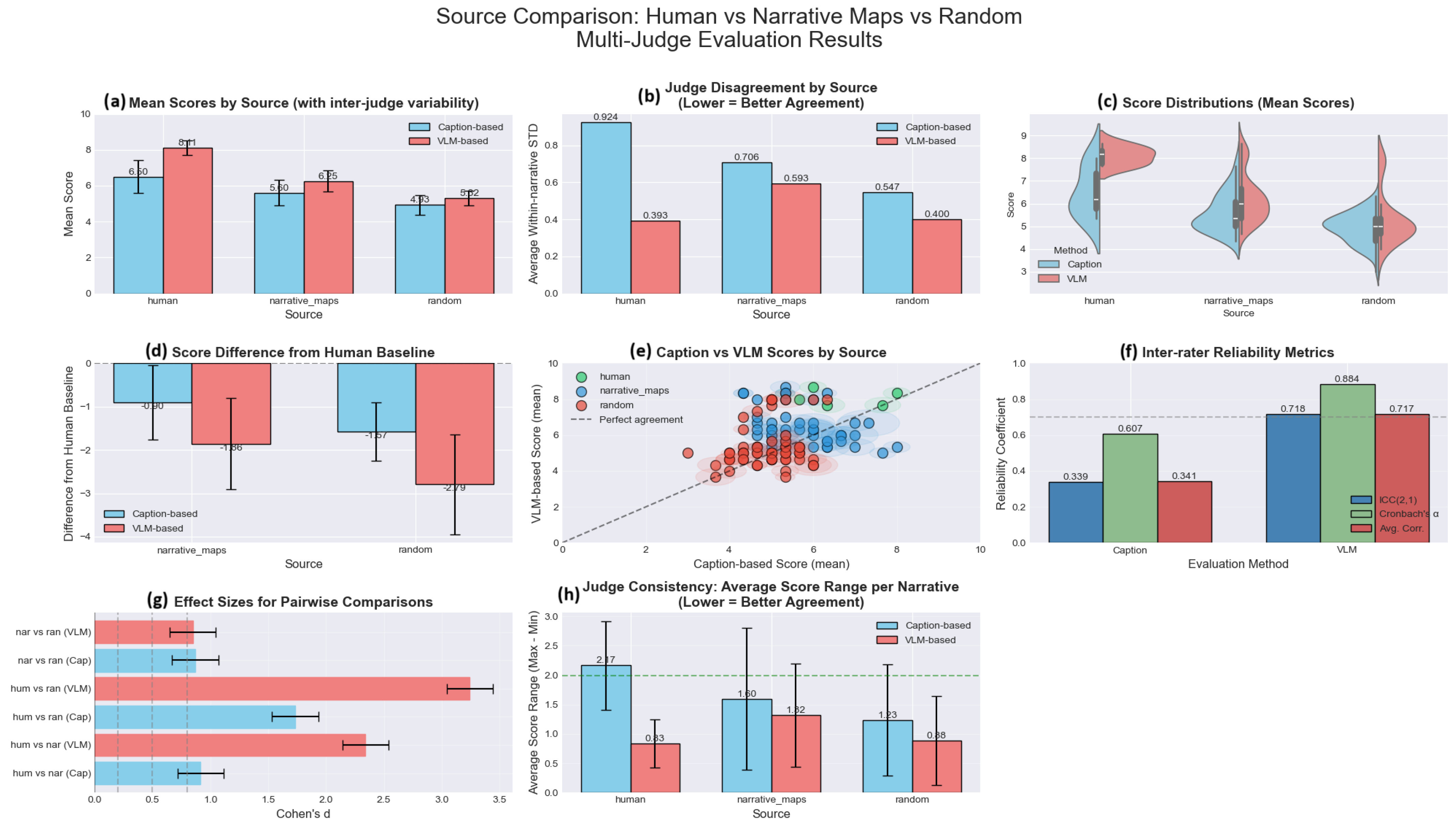 Electronics 14 04199 g006