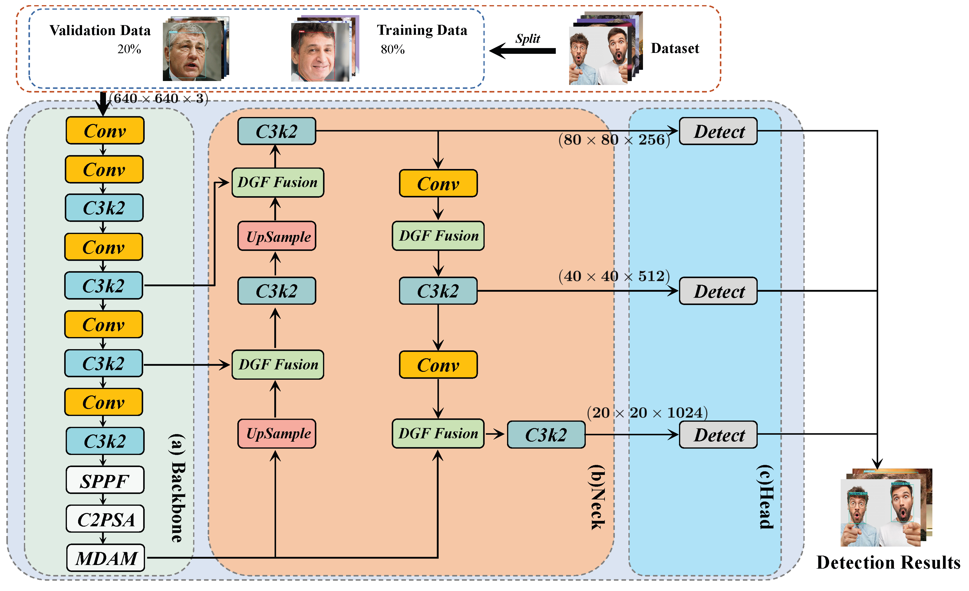 Electronics 14 04200 g001