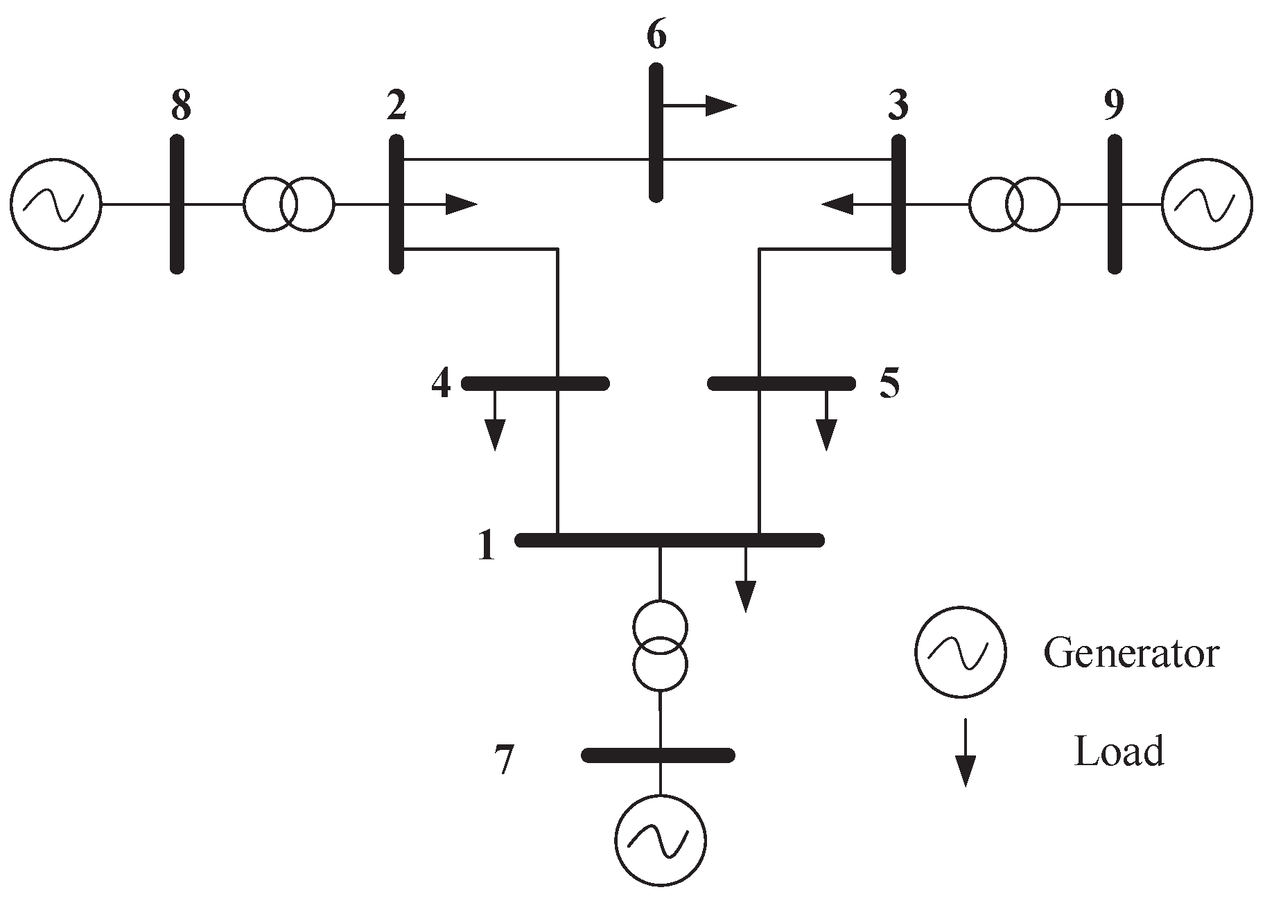 Electronics 14 04203 g001 Electronics 14 04203 g001