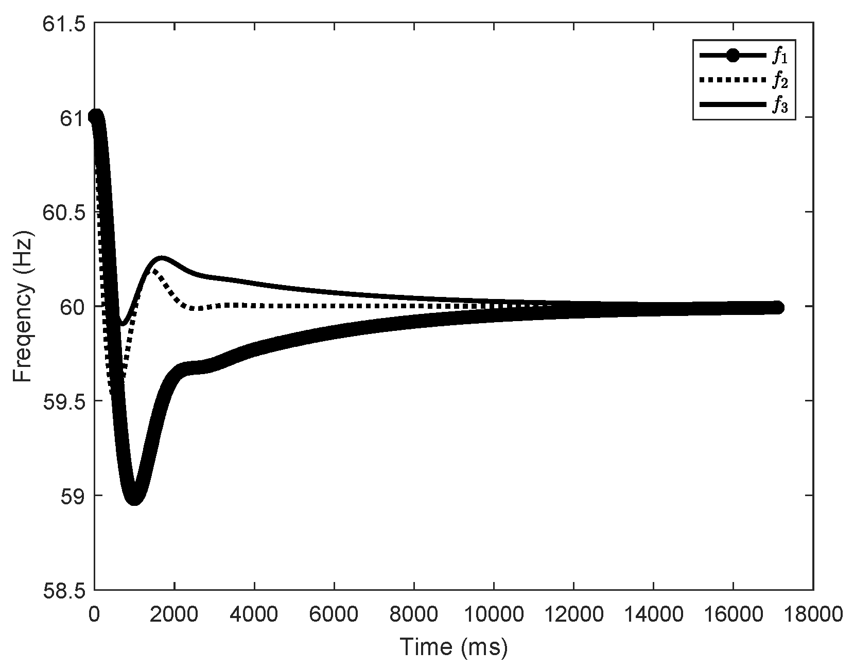 Electronics 14 04203 g002 Electronics 14 04203 g002