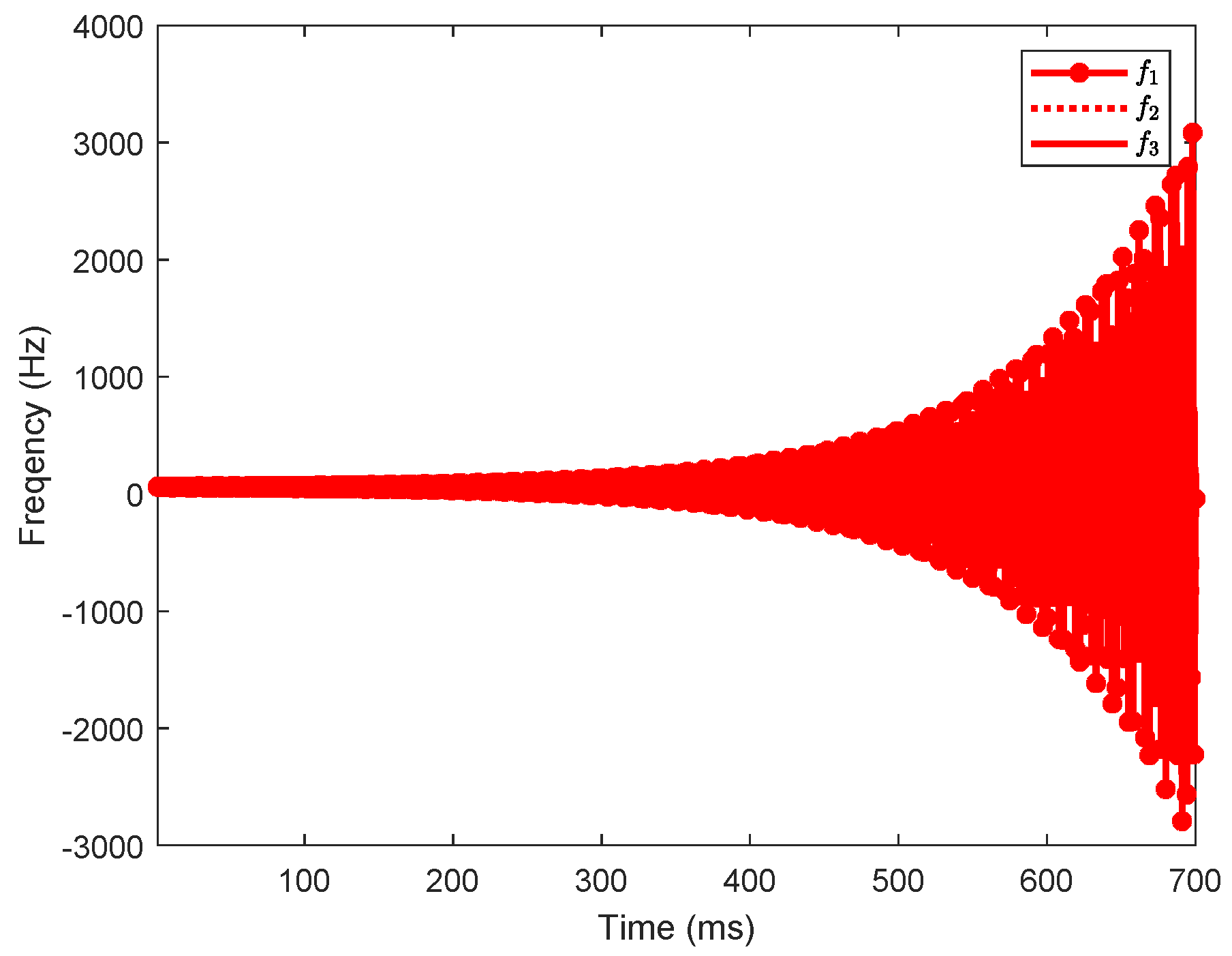 Electronics 14 04203 g003 Electronics 14 04203 g003