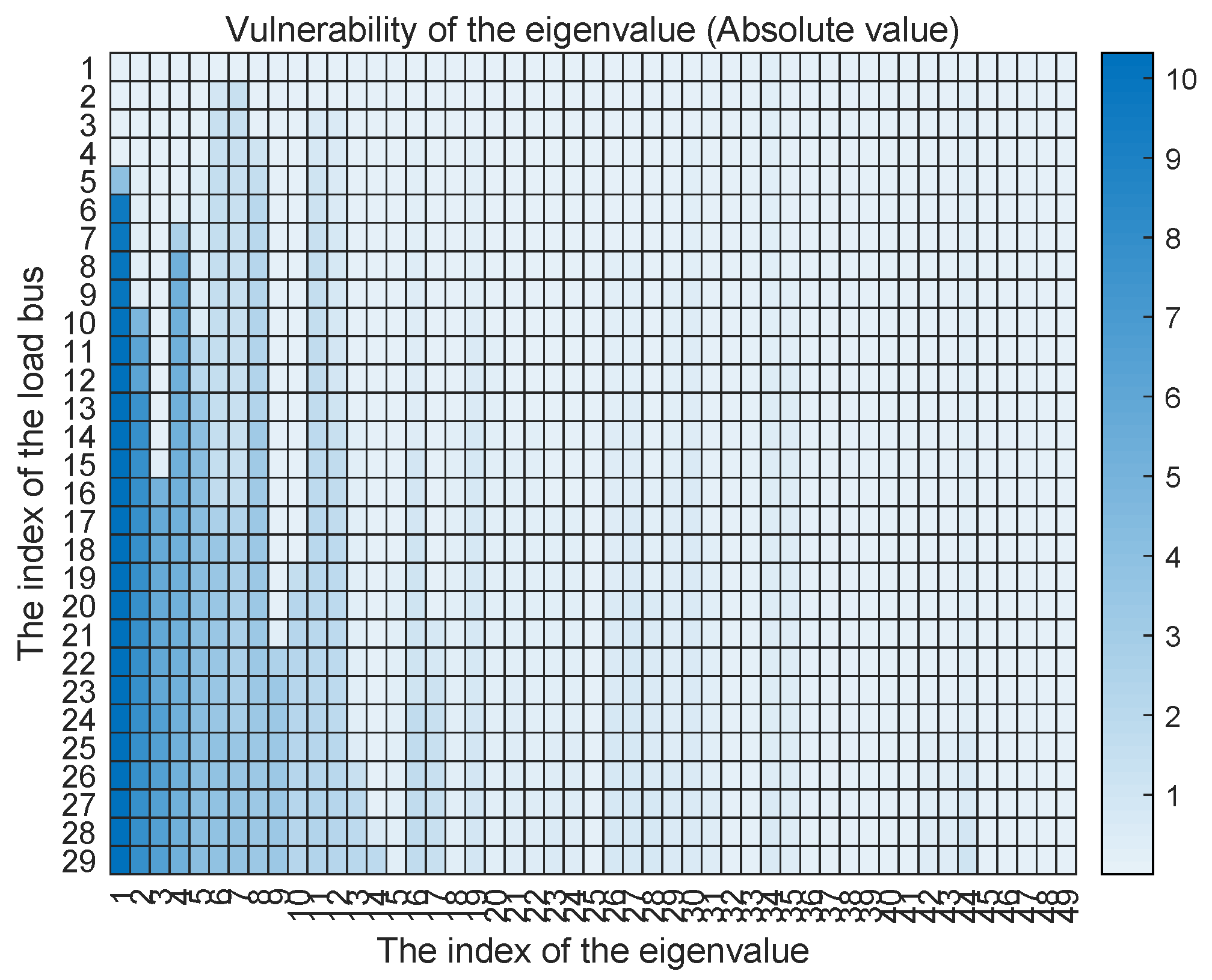 Electronics 14 04203 g005 Electronics 14 04203 g005