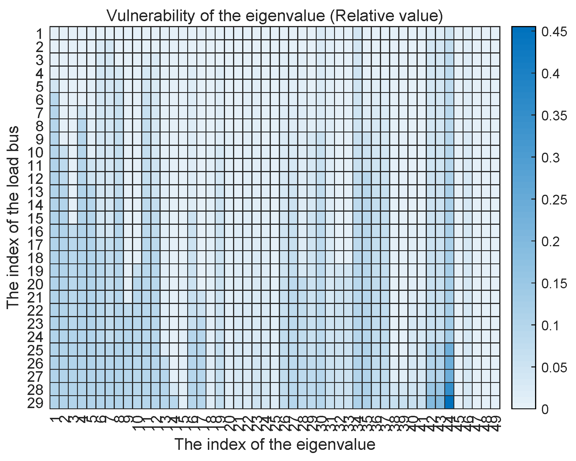 Electronics 14 04203 g006 Electronics 14 04203 g006