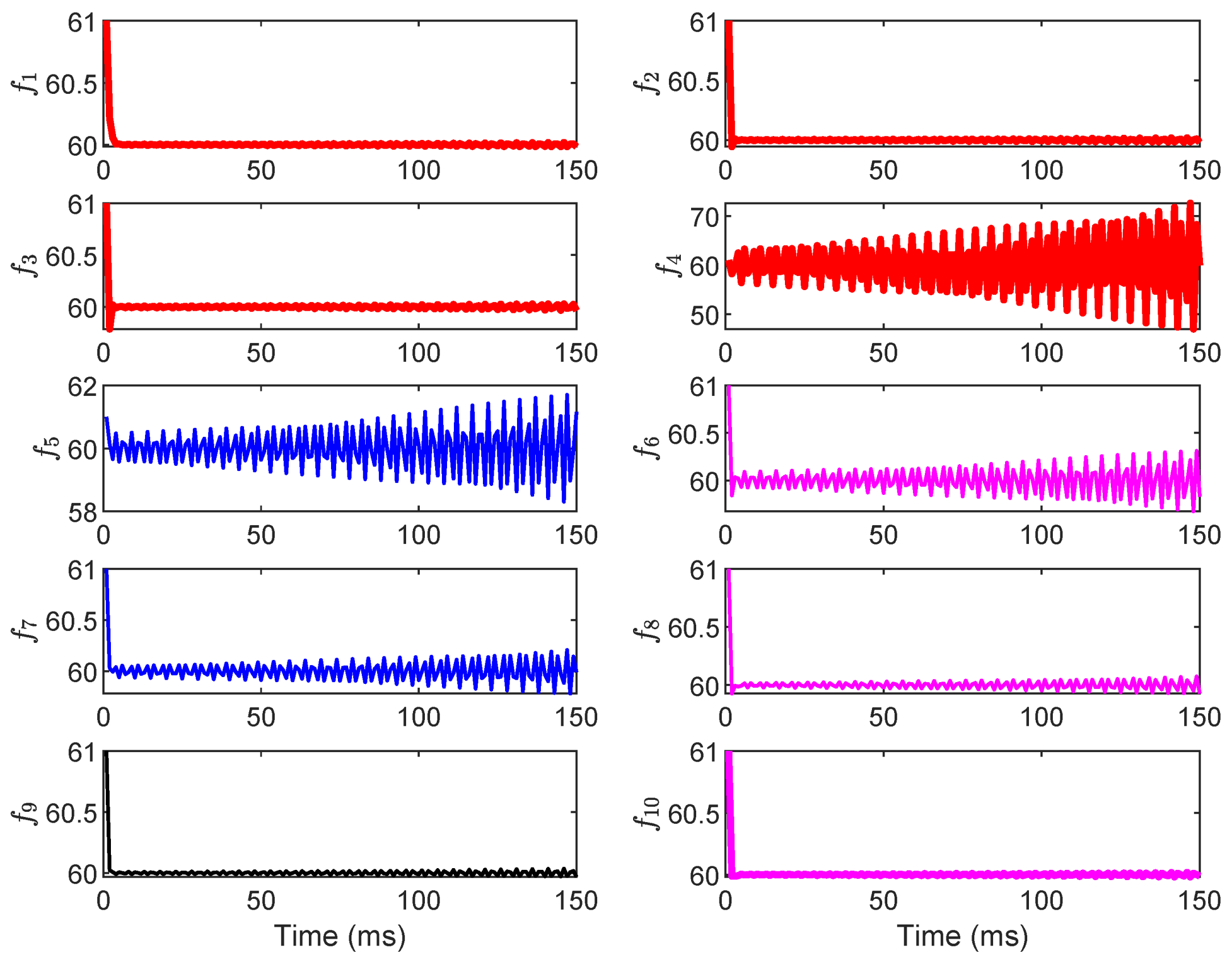 Electronics 14 04203 g008 Electronics 14 04203 g008