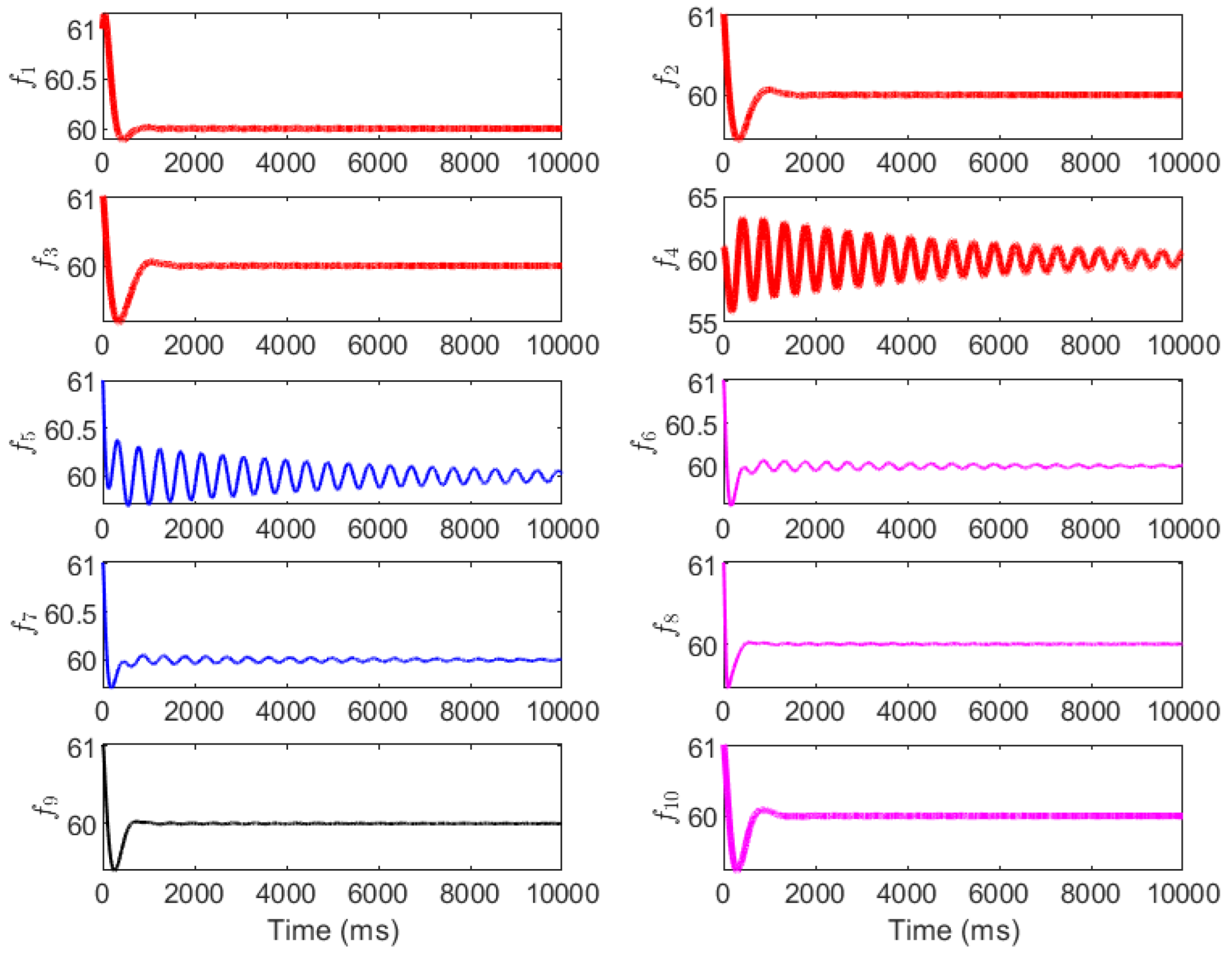 Electronics 14 04203 g010 Electronics 14 04203 g010