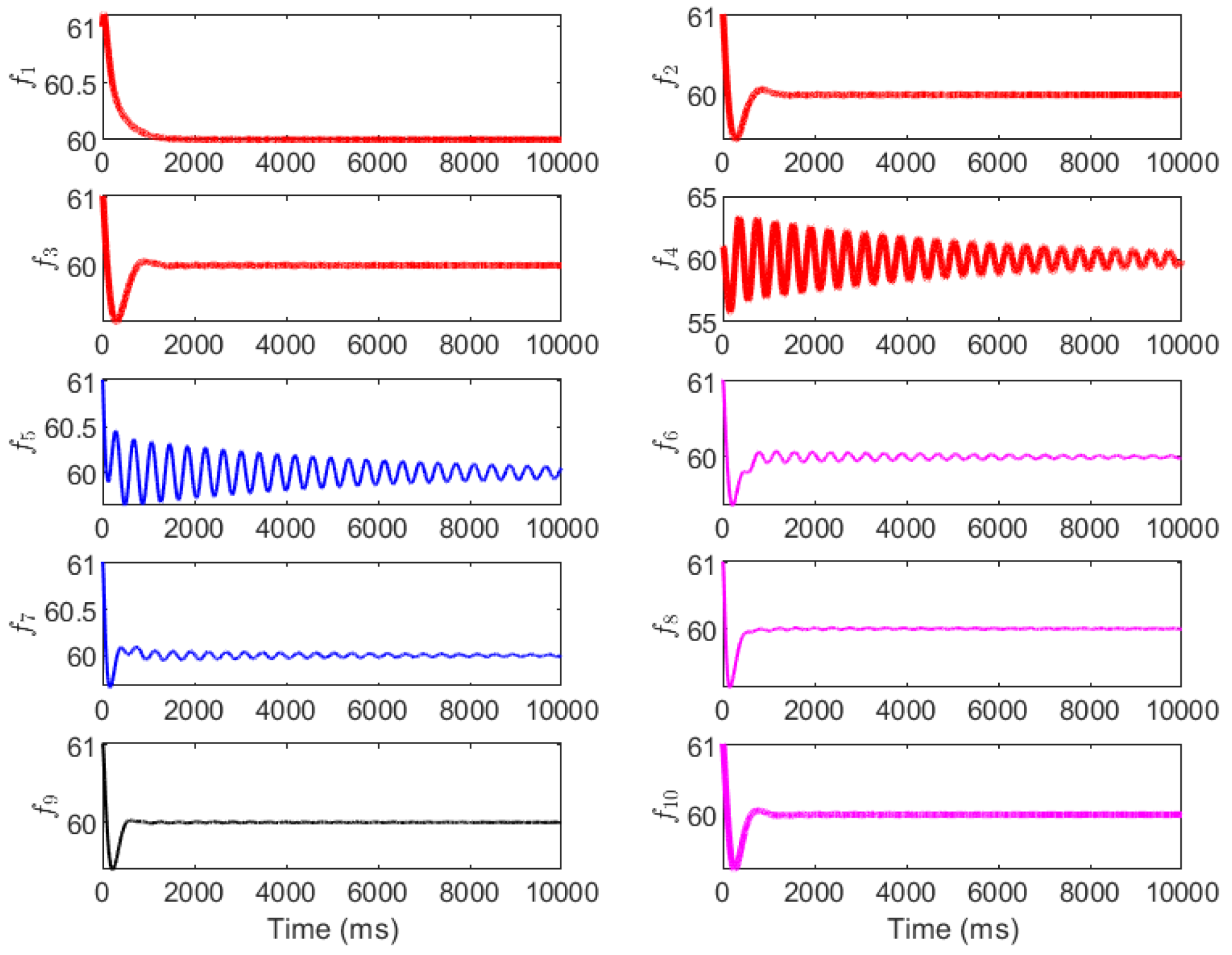Electronics 14 04203 g011 Electronics 14 04203 g011