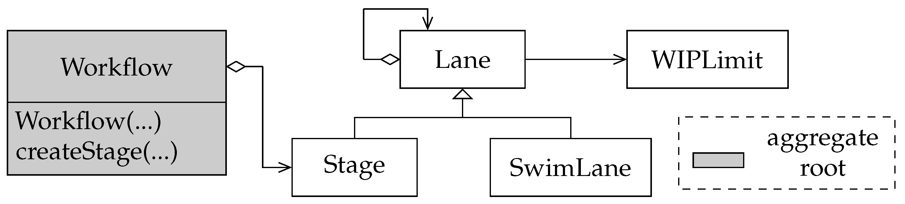 Electronics 14 04205 g006 Electronics 14 04205 g006