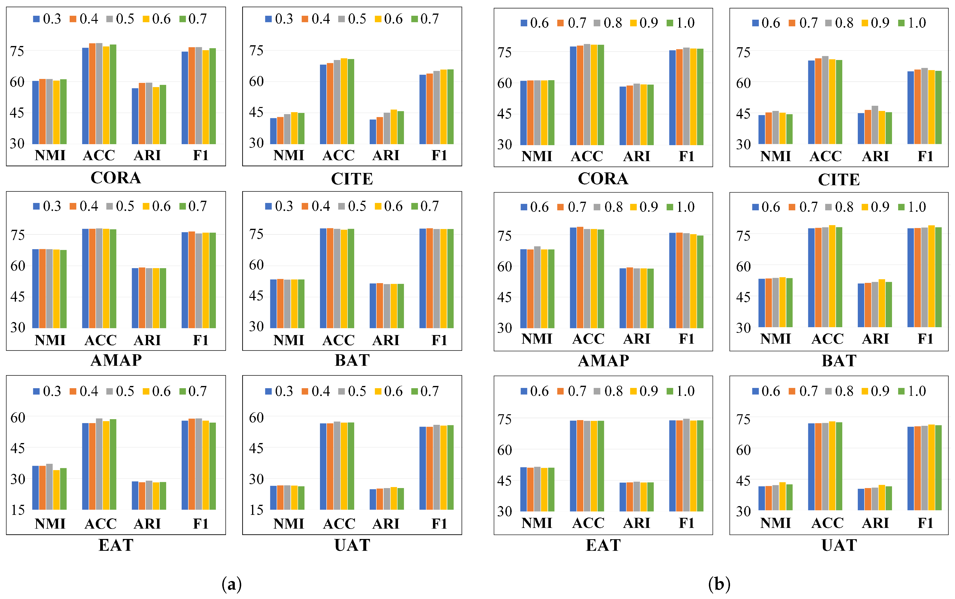 Electronics 14 04206 g005