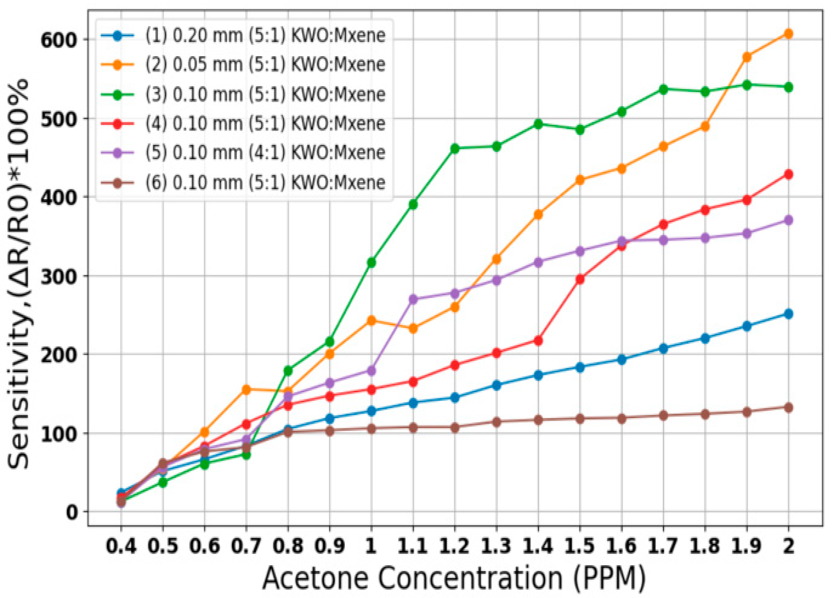 Electronics 14 04207 g003 Electronics 14 04207 g003