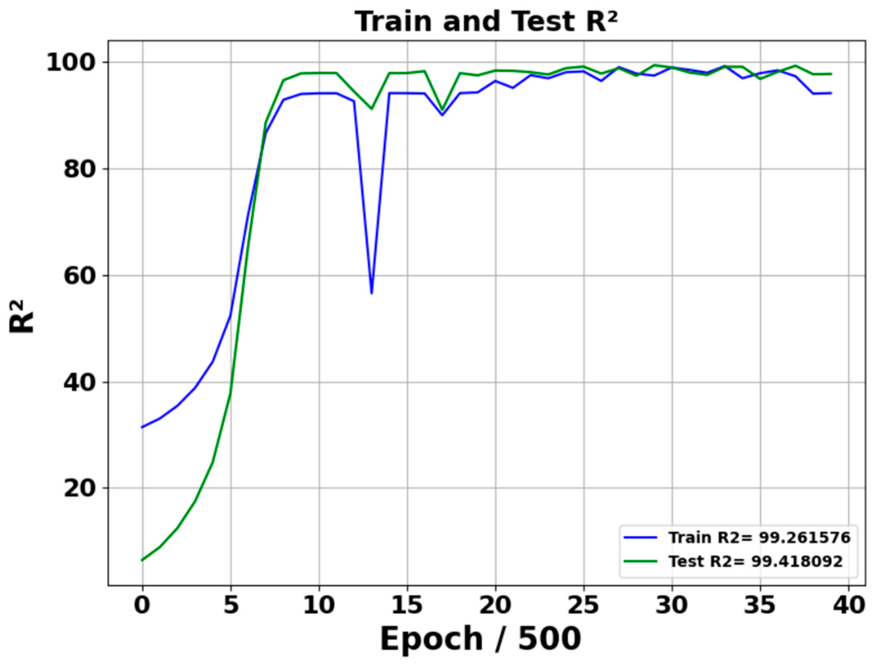 Electronics 14 04207 g006 Electronics 14 04207 g006