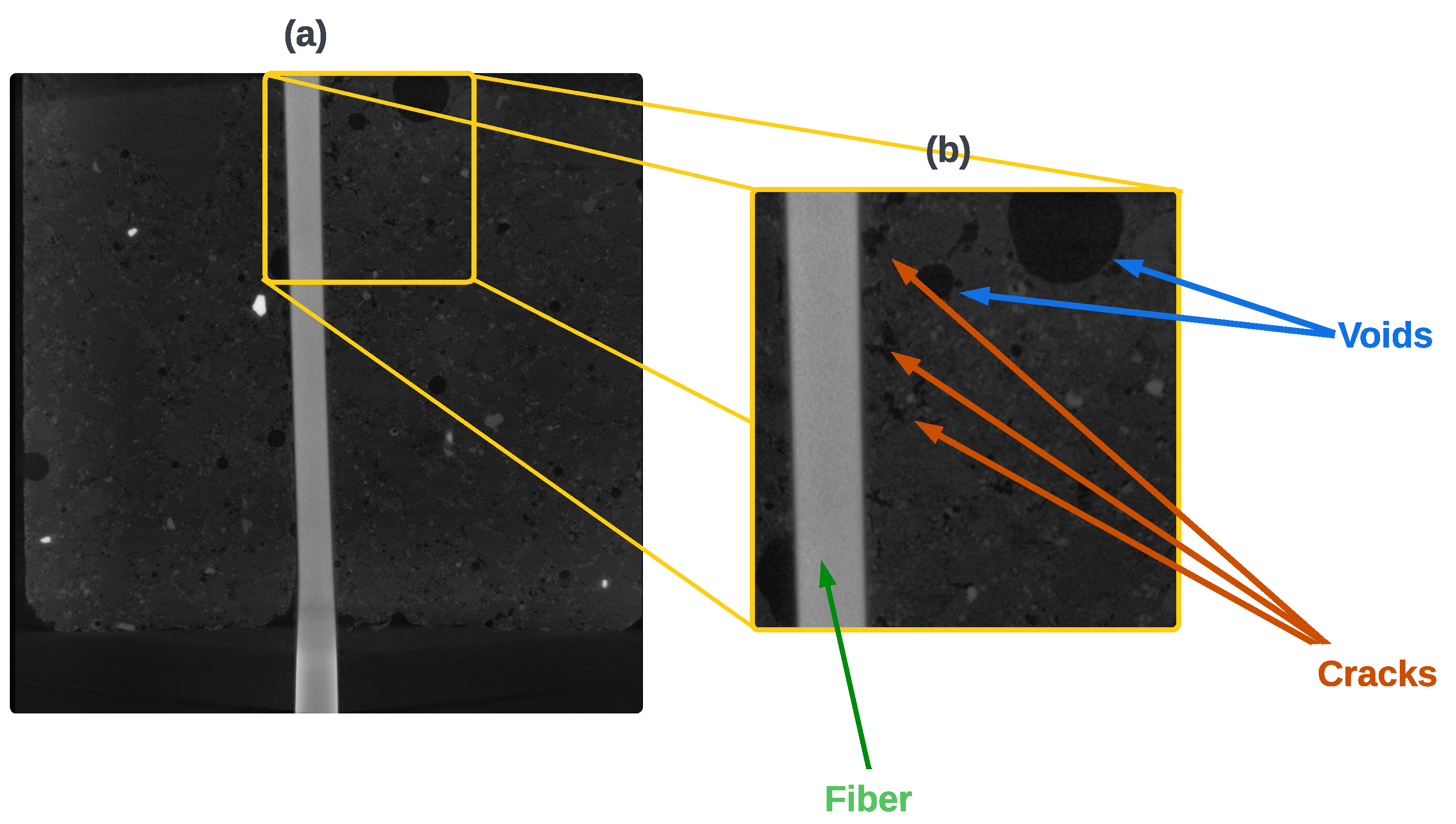 Electronics 14 04208 g002