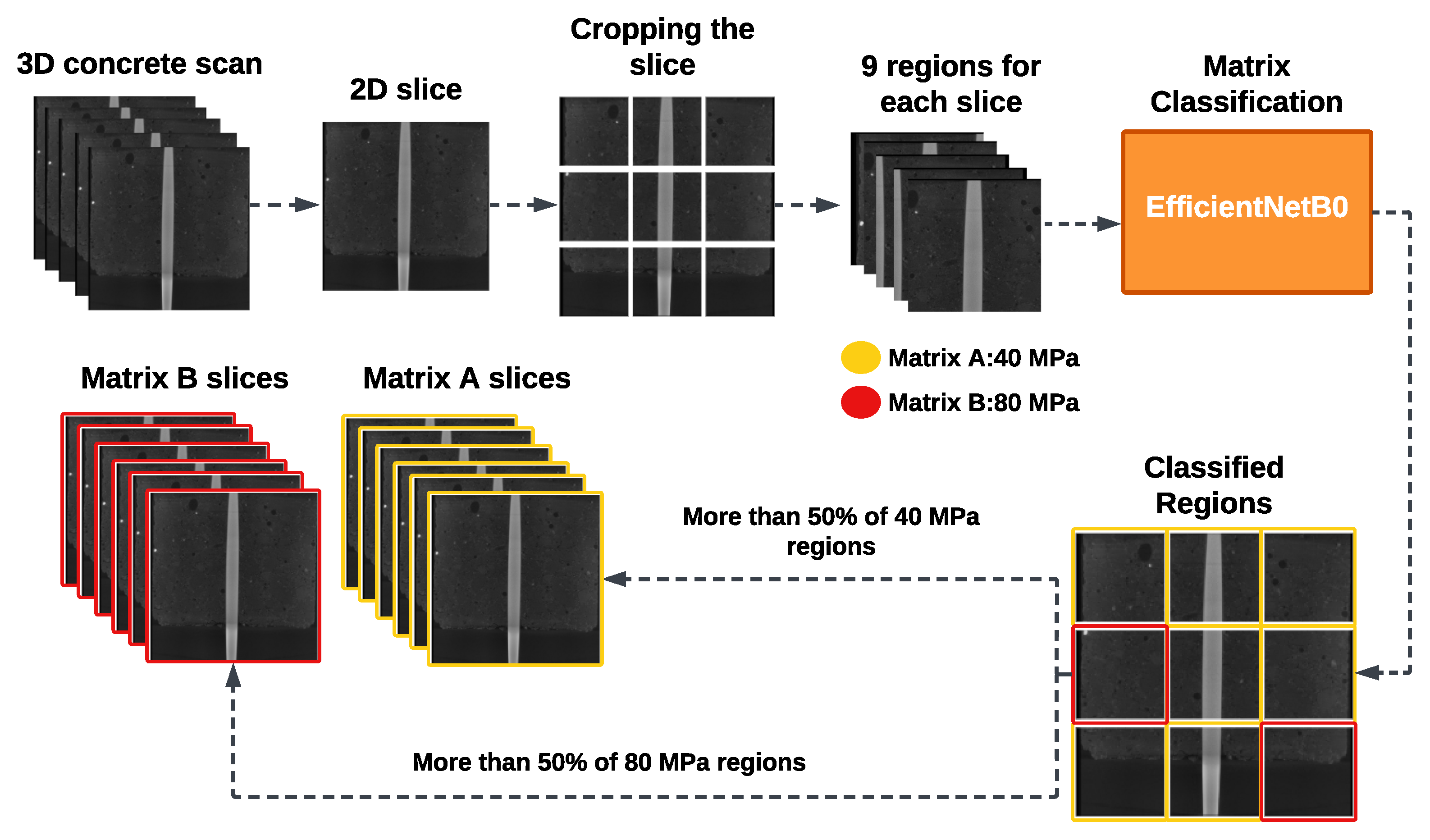 Electronics 14 04208 g004