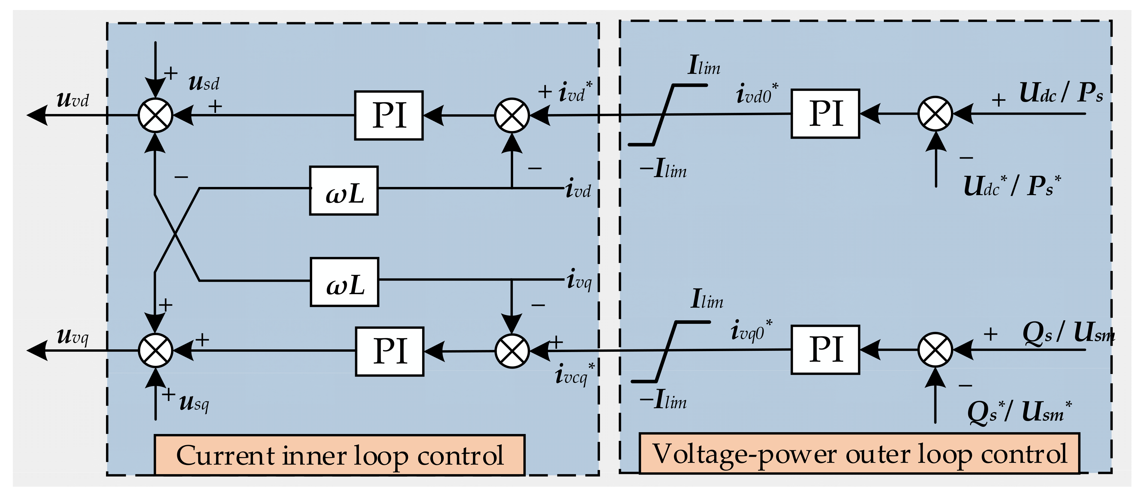 Electronics 14 04209 g002 Electronics 14 04209 g002