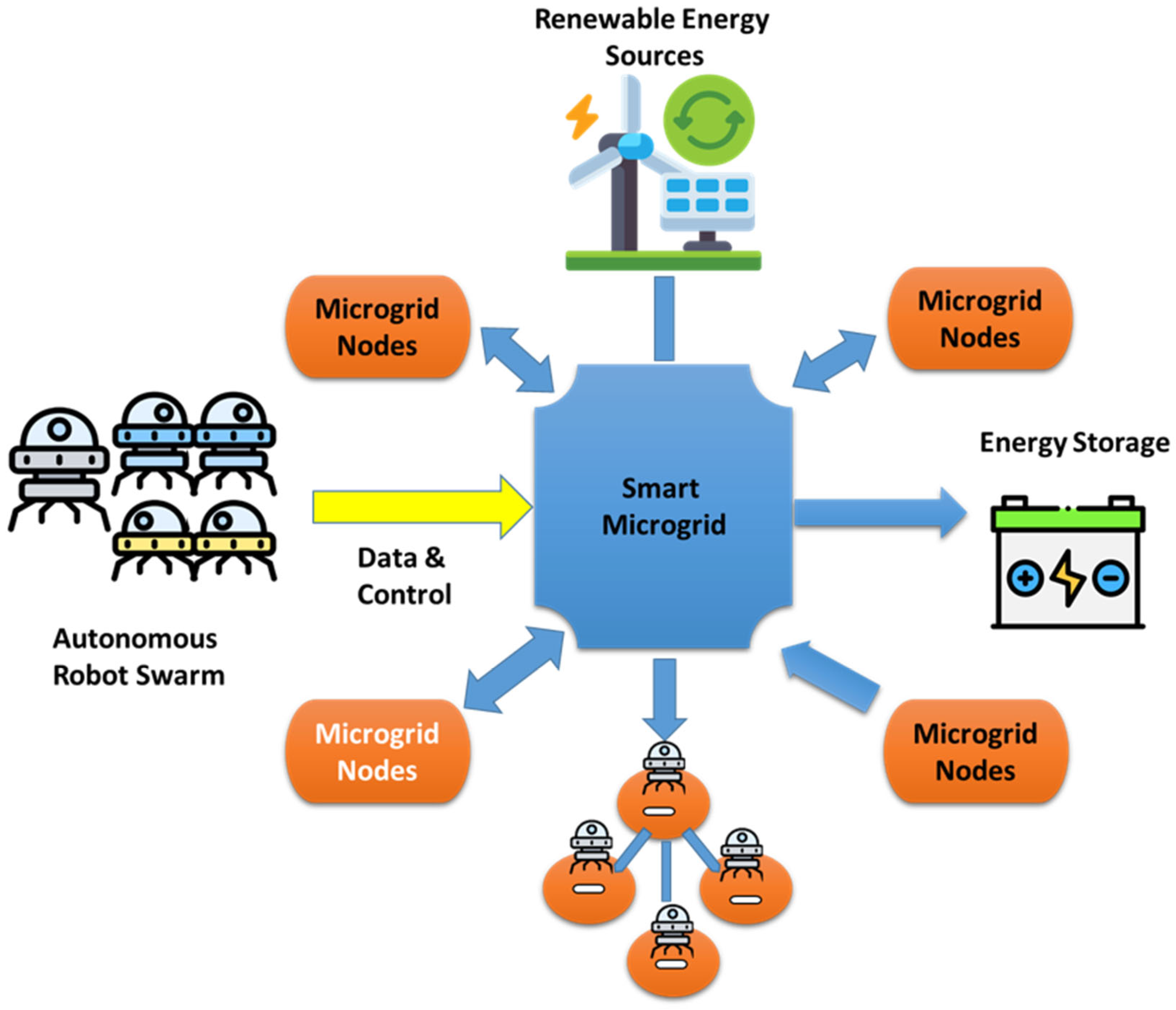 Electronics 14 04210 g001 Electronics 14 04210 g001