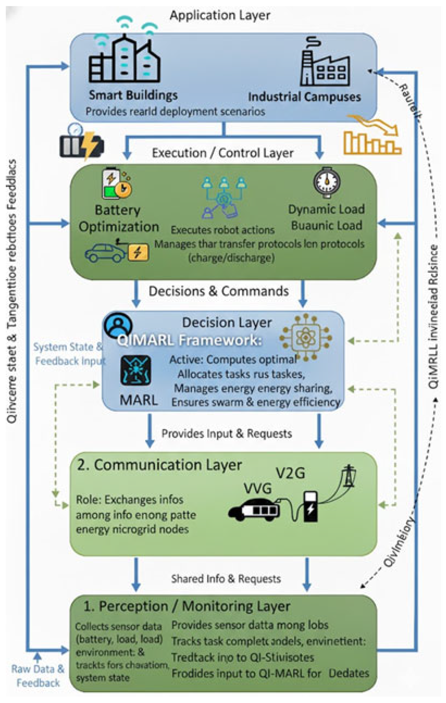 Electronics 14 04210 g002 Electronics 14 04210 g002