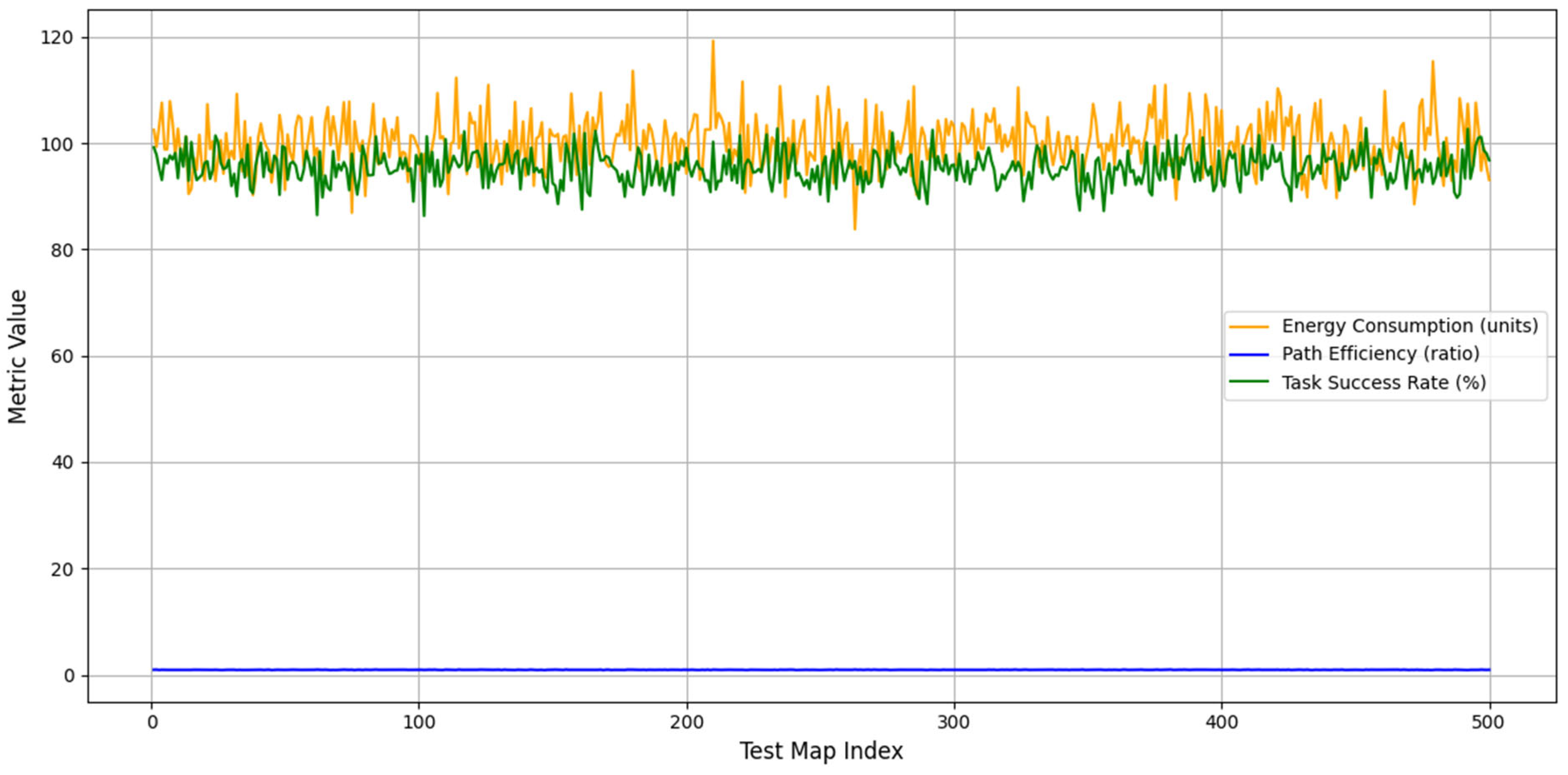 Electronics 14 04210 g009 Electronics 14 04210 g009